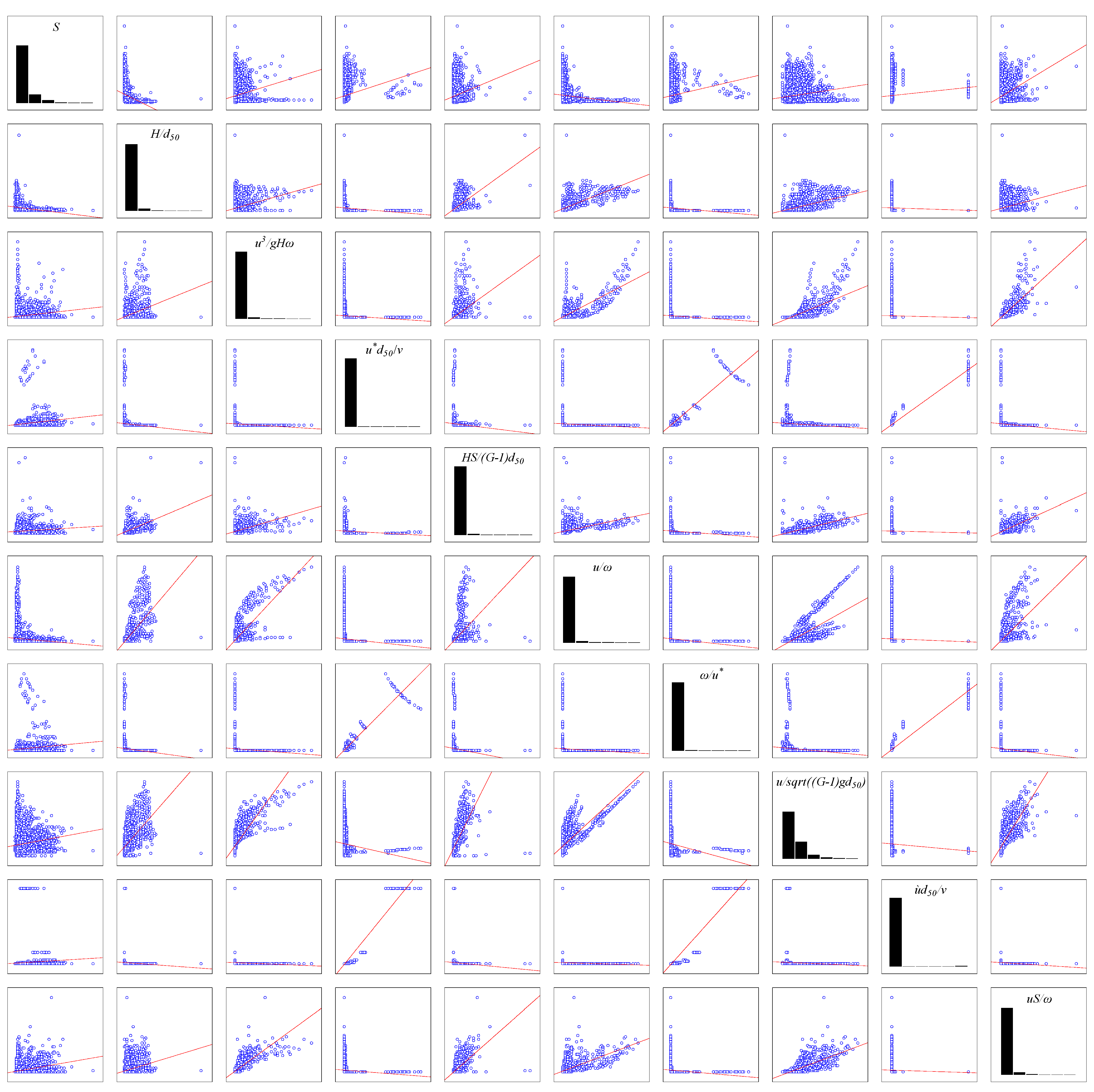 Hydrology 09 00036 g002