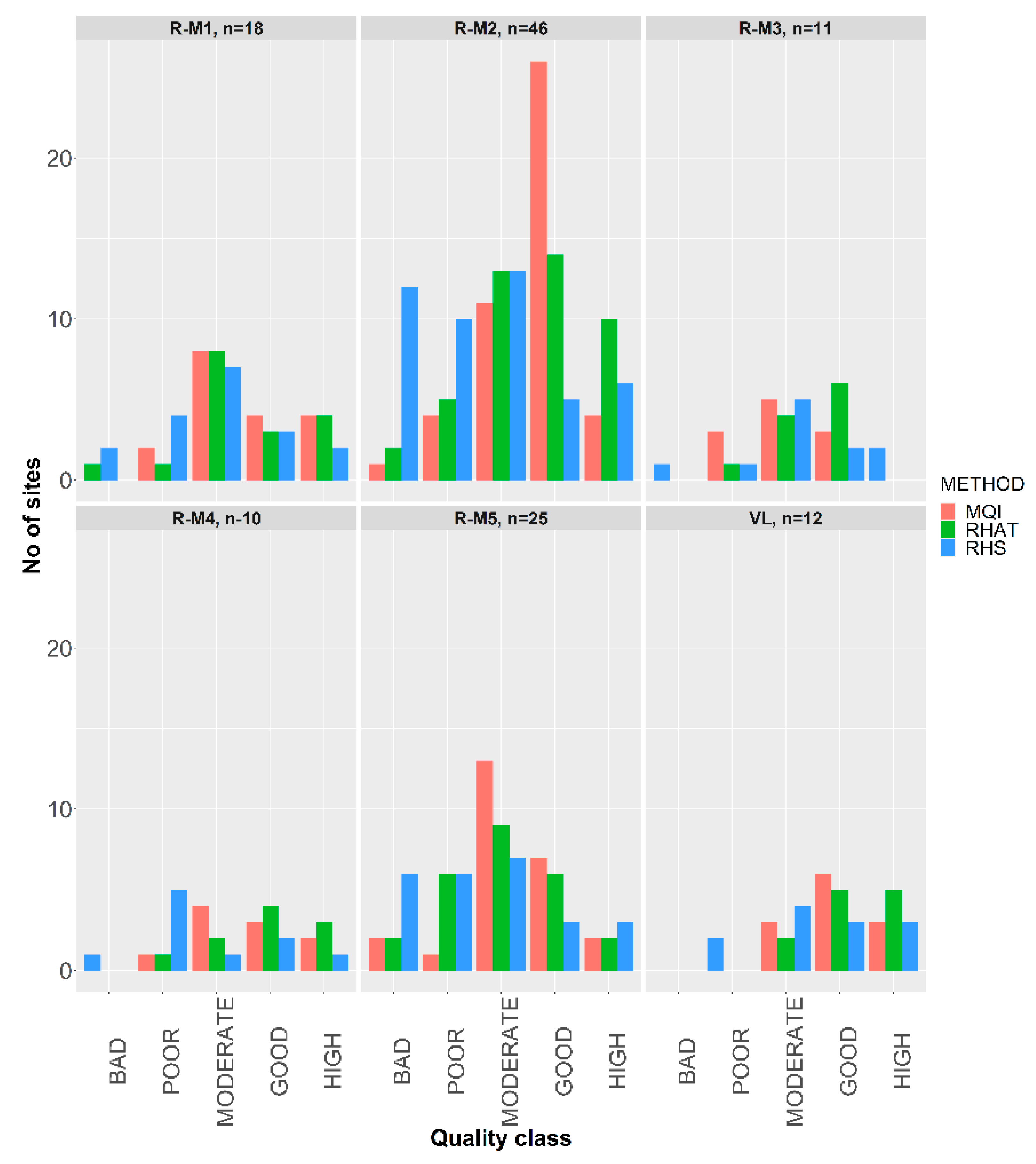 Hydrology 09 00043 g005