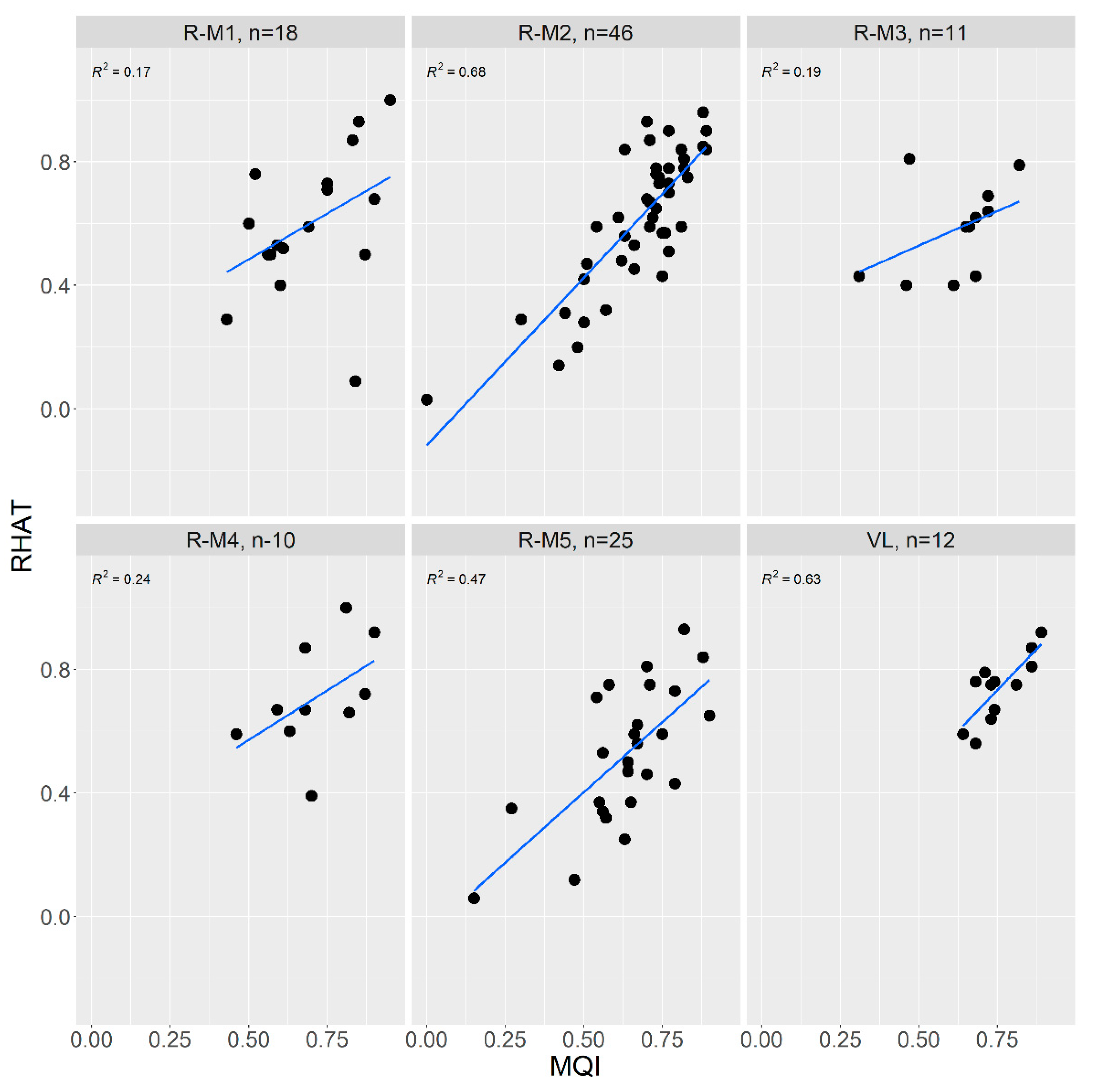 Hydrology 09 00043 g006