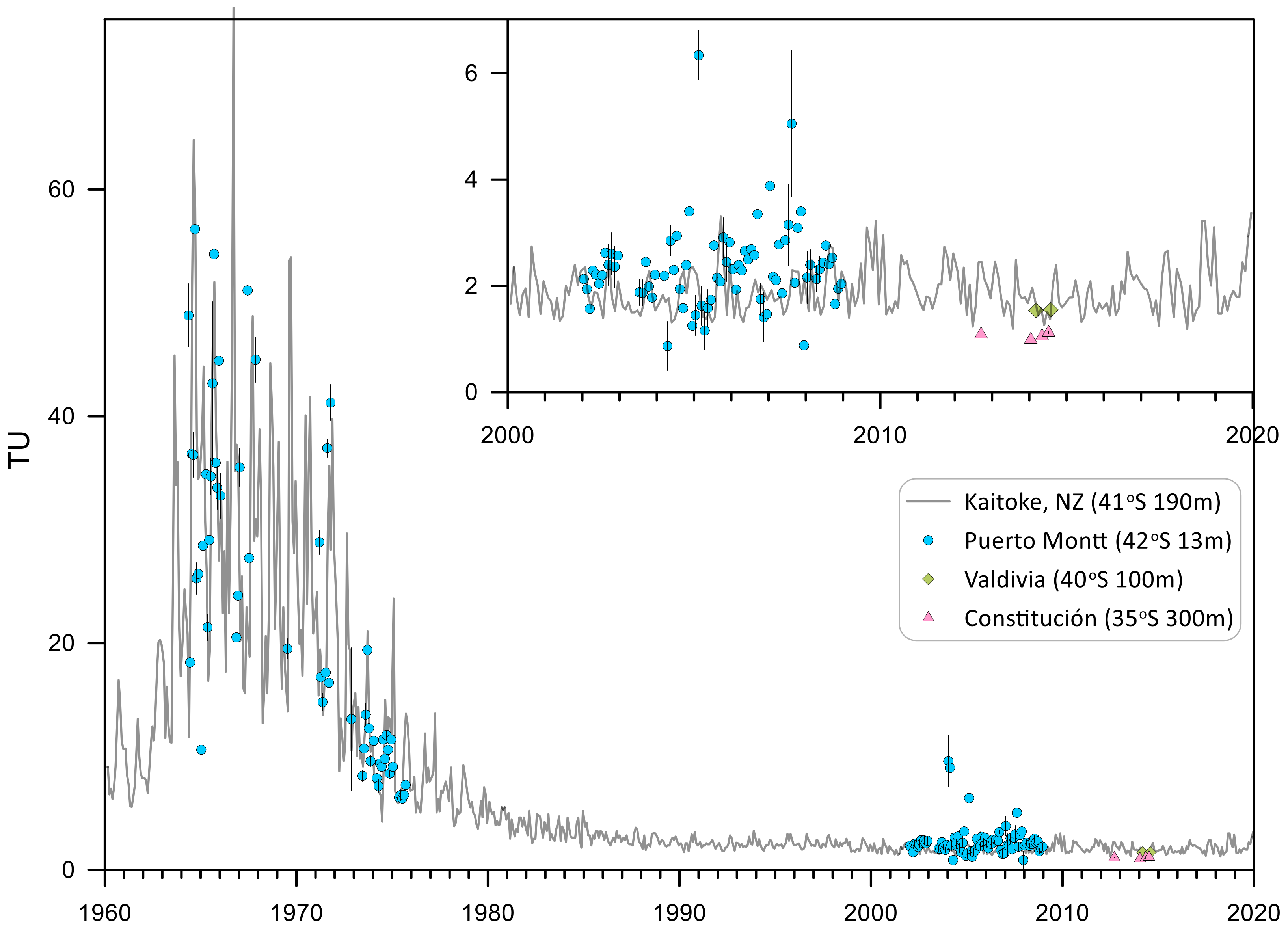 Hydrology 09 00045 g002 550