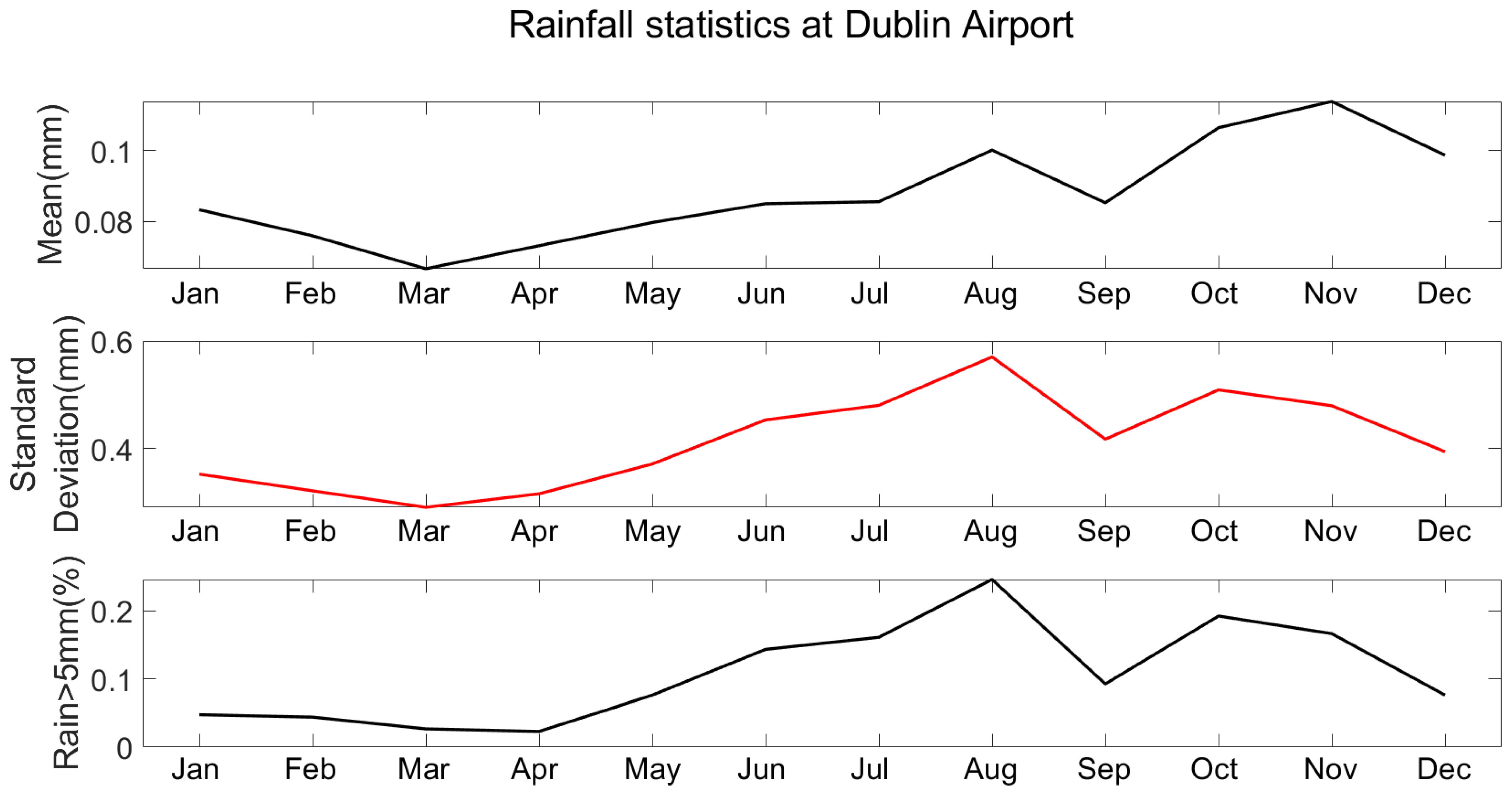 Hydrology 09 00046 g001 550