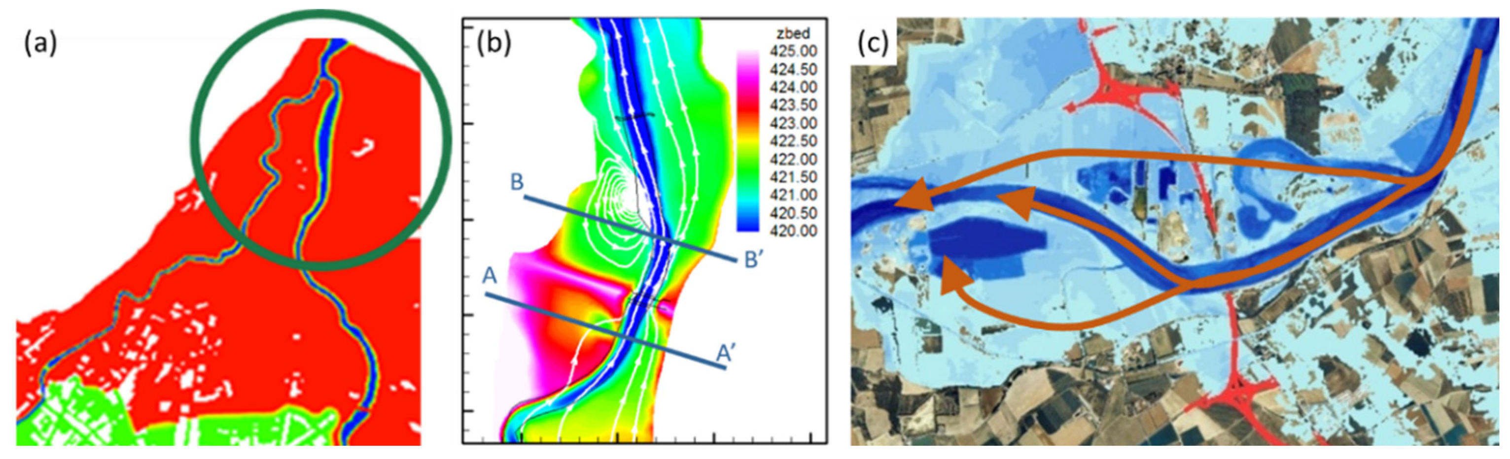 Hydrology 09 00050 g002