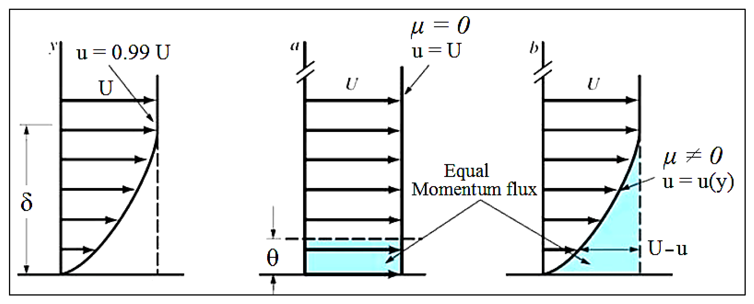 Hydrology 09 00058 g001
