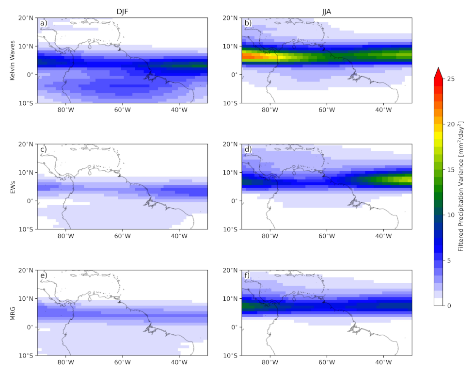 Hydrology 09 00059 g003 Hydrology 09 00059 g003