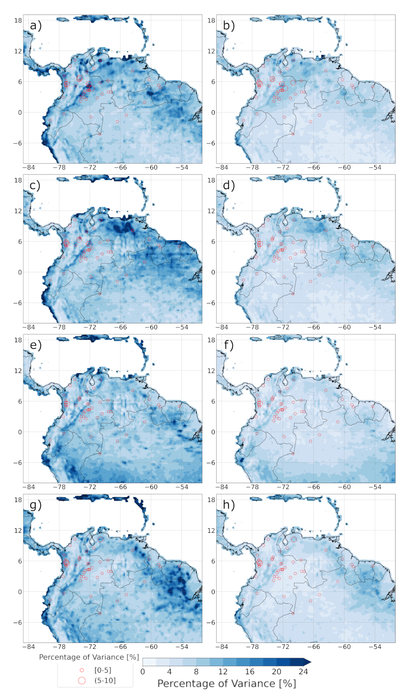 Hydrology 09 00059 g008 Hydrology 09 00059 g008