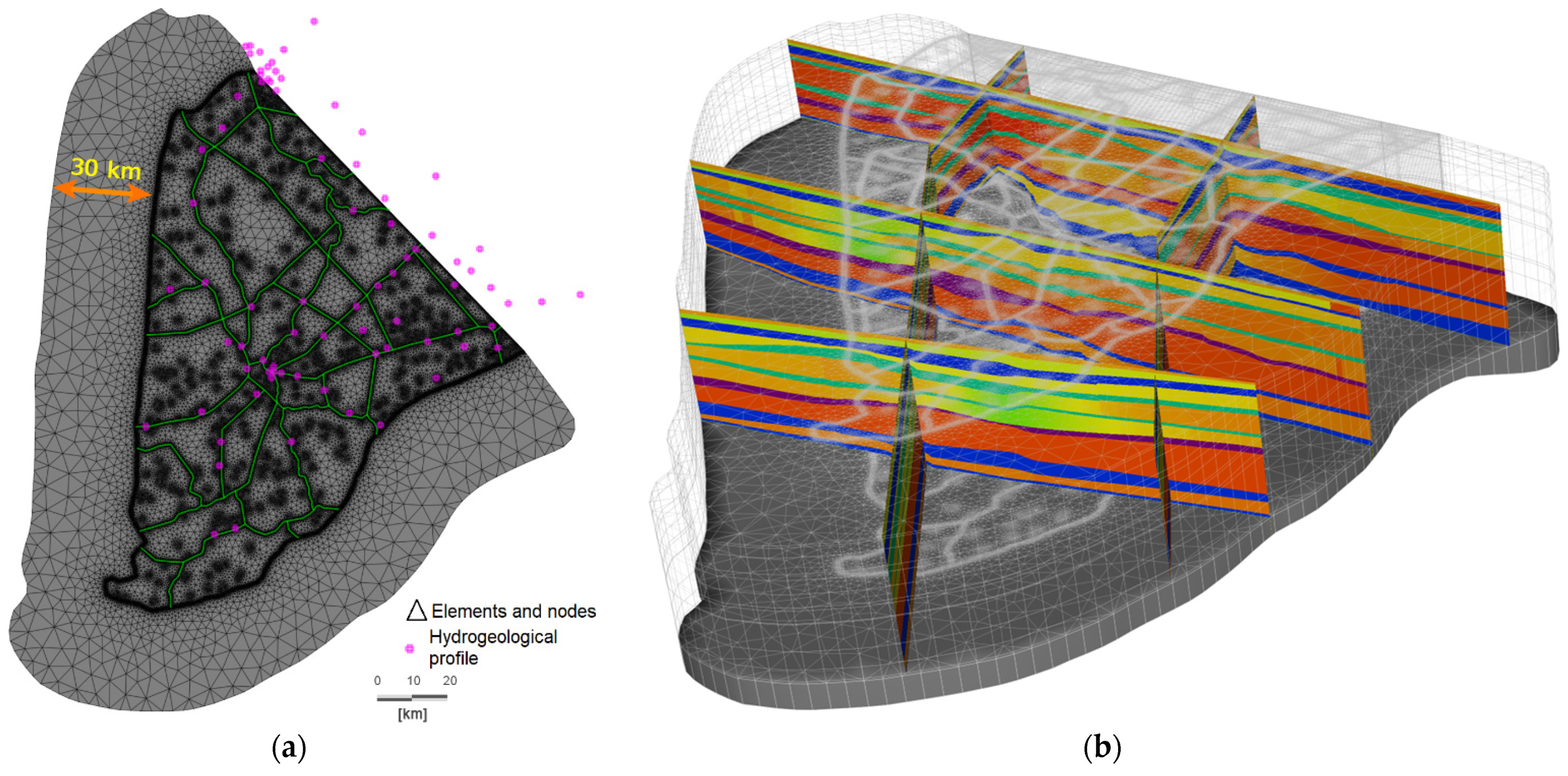 Hydrology 09 00061 g005