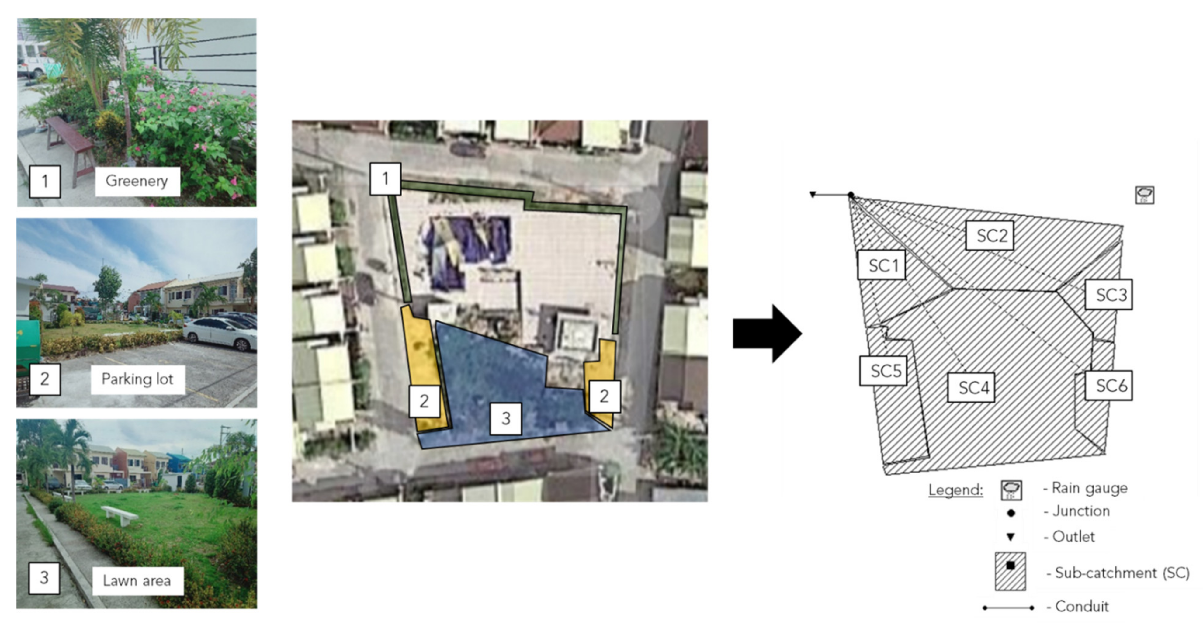 Hydrology 09 00062 g003 Hydrology 09 00062 g003