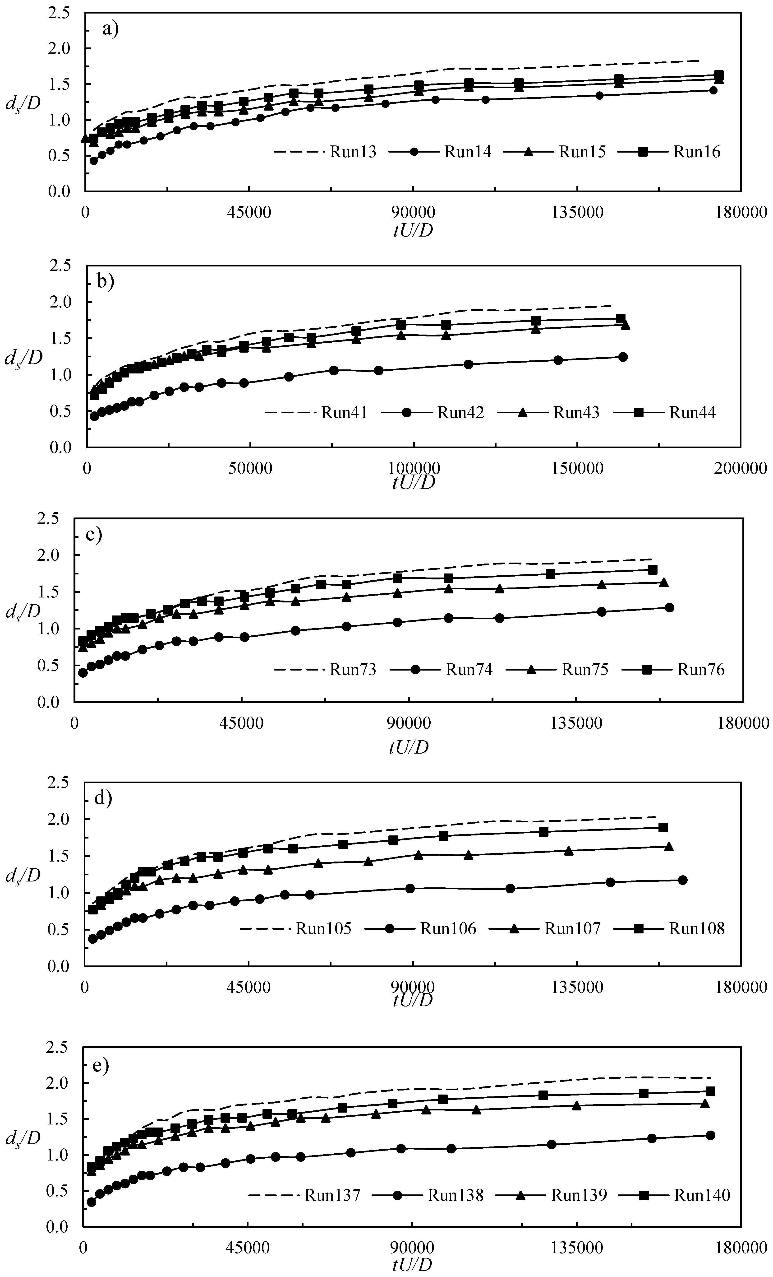 Hydrology 09 00065 g007