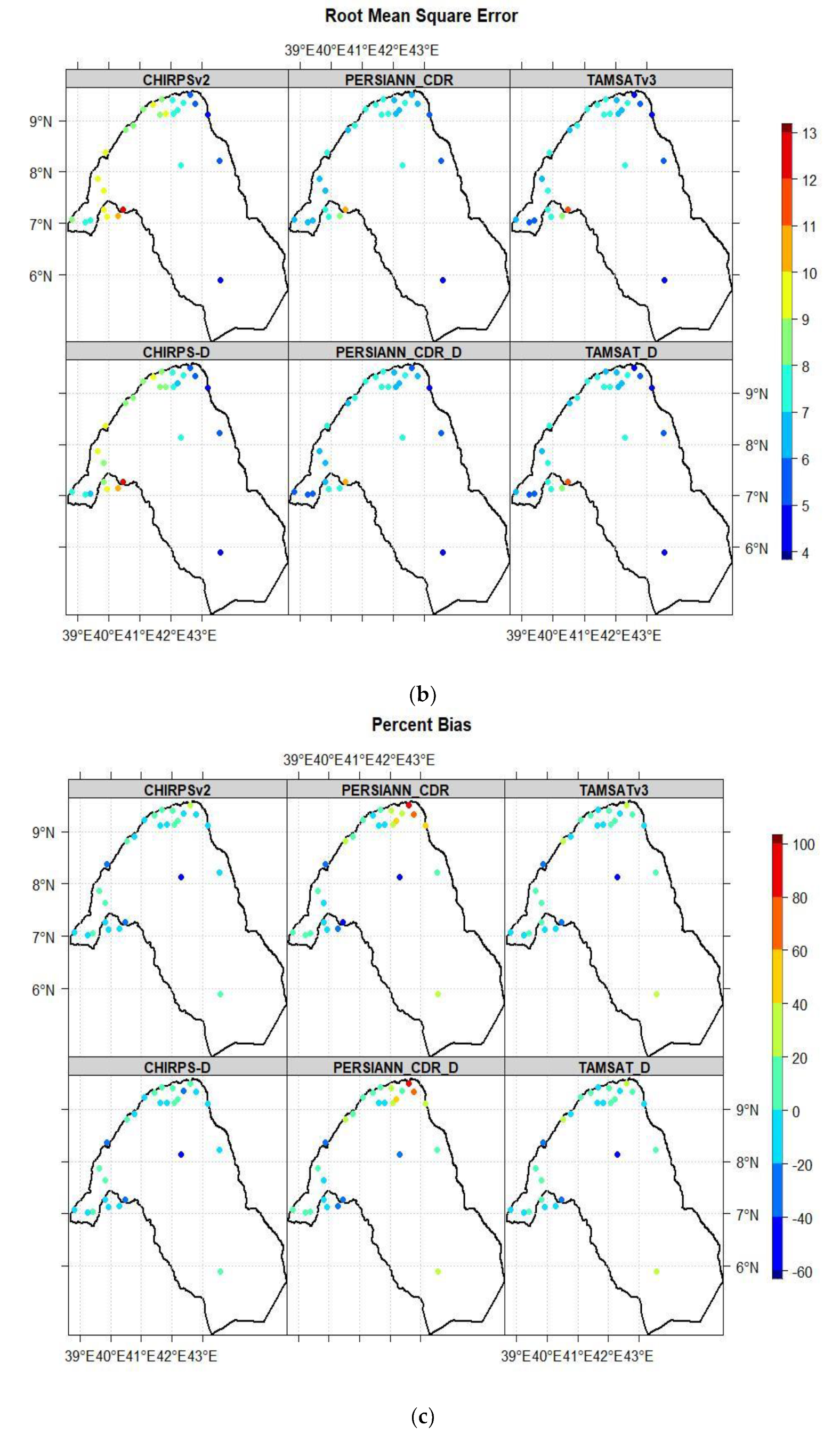 Hydrology 09 00066 g003b 550