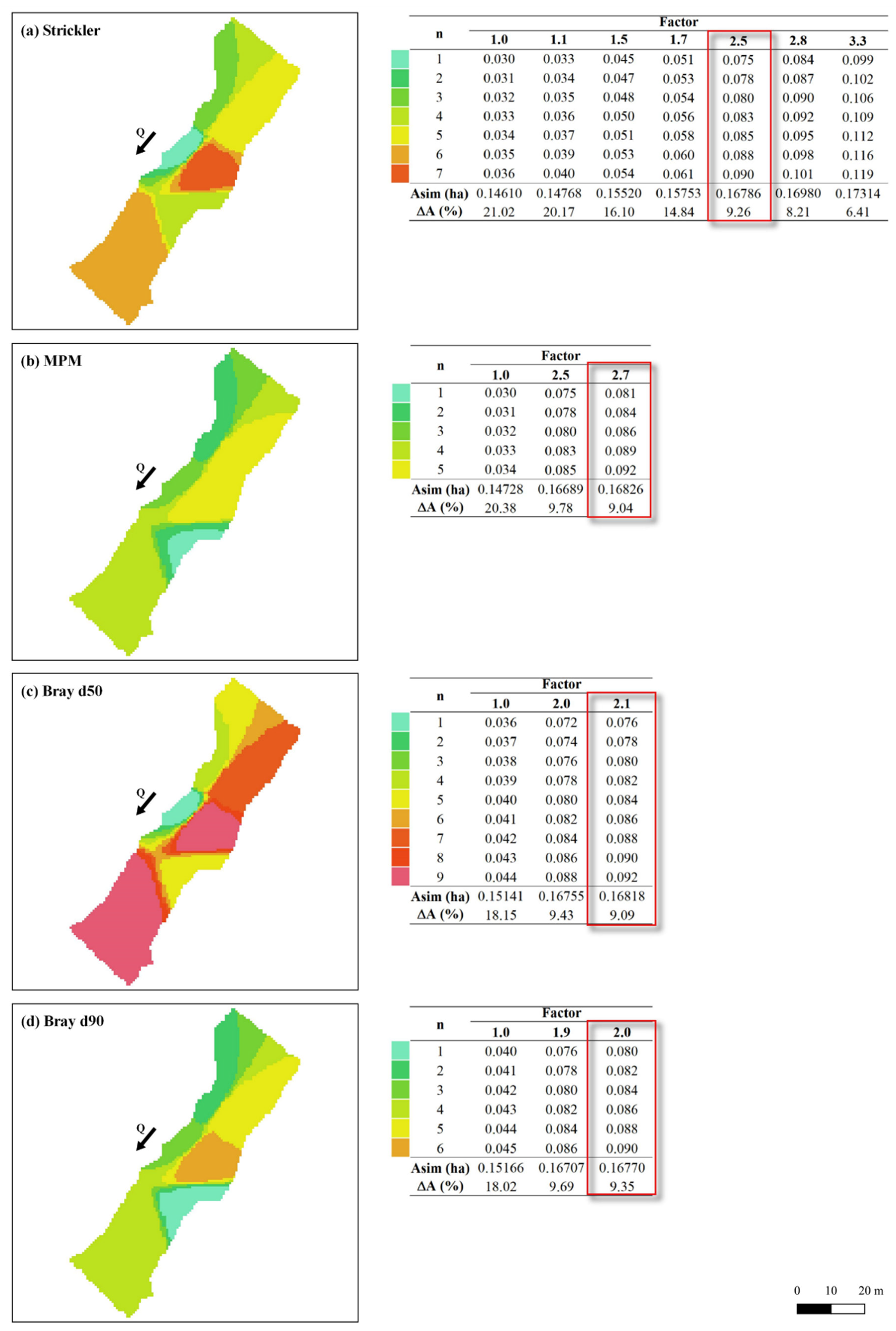 Hydrology 09 00071 g005