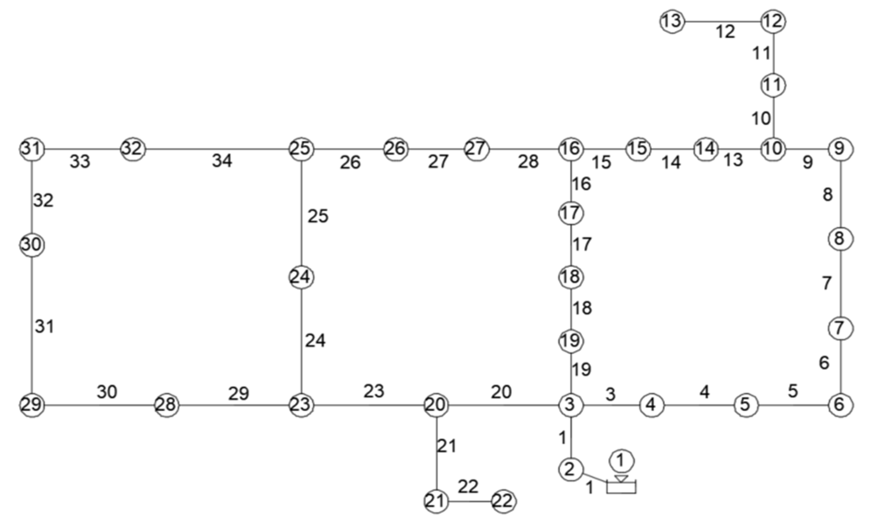 Hydrology 09 00073 g008 550