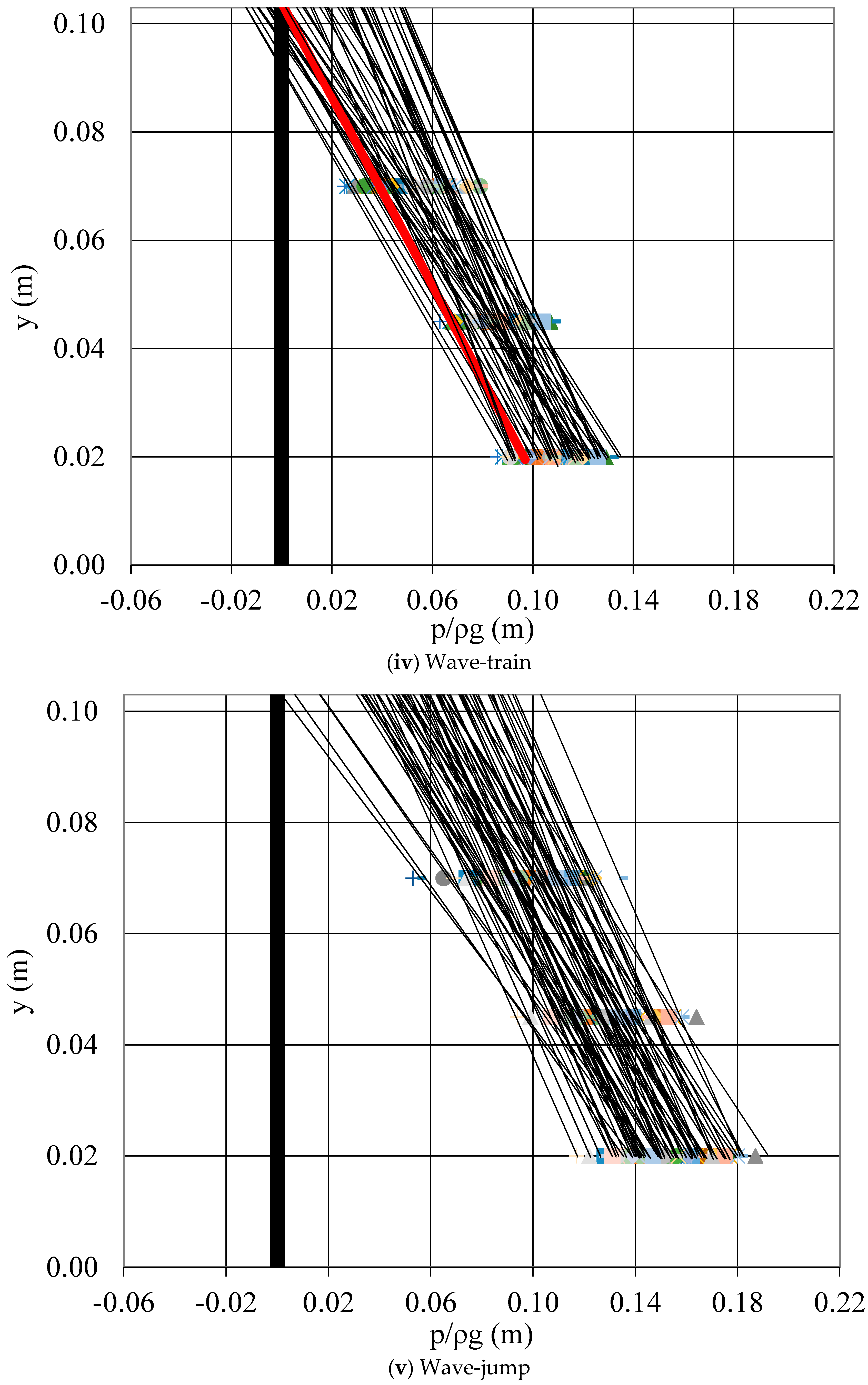 Hydrology 09 00074 g008c 550