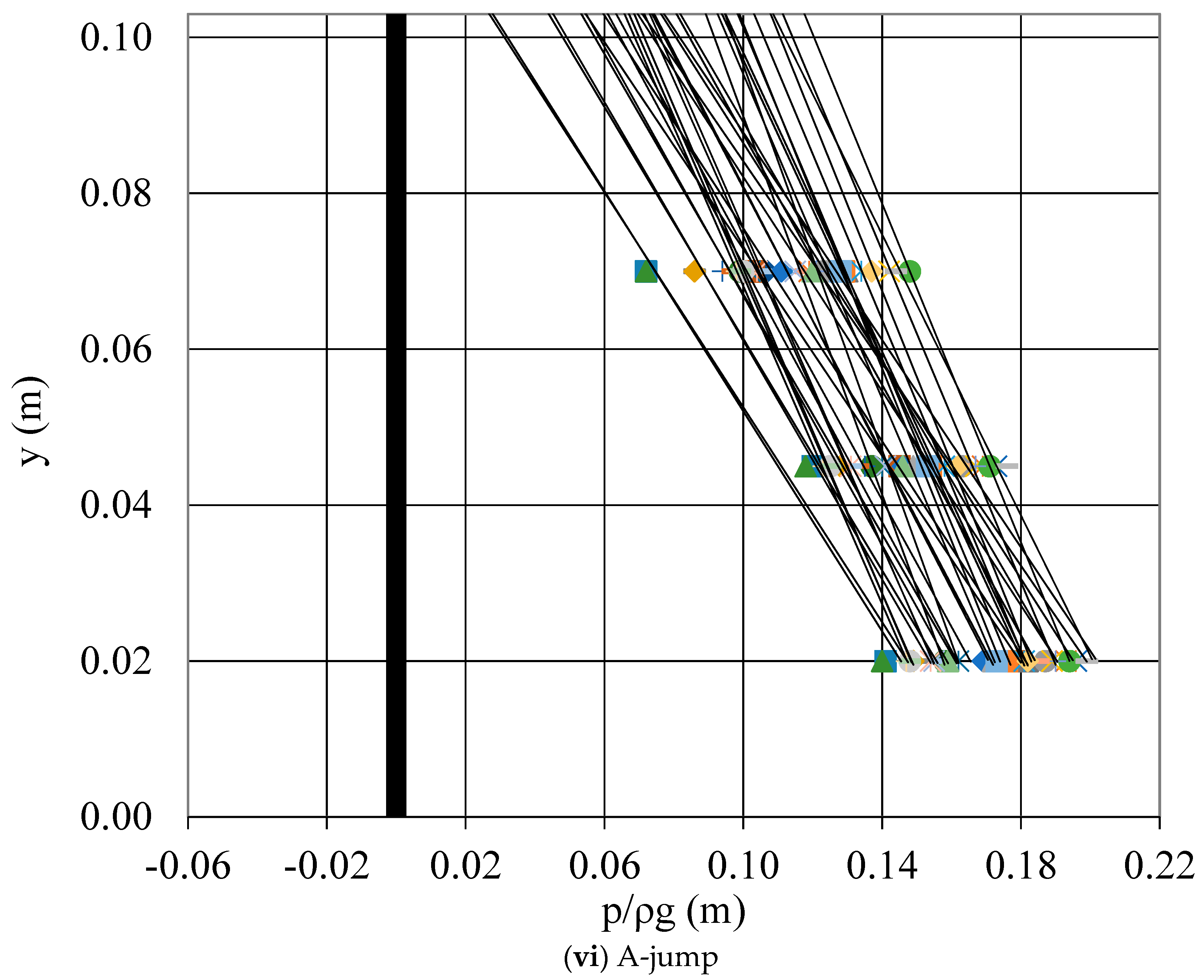 Hydrology 09 00074 g008d 550