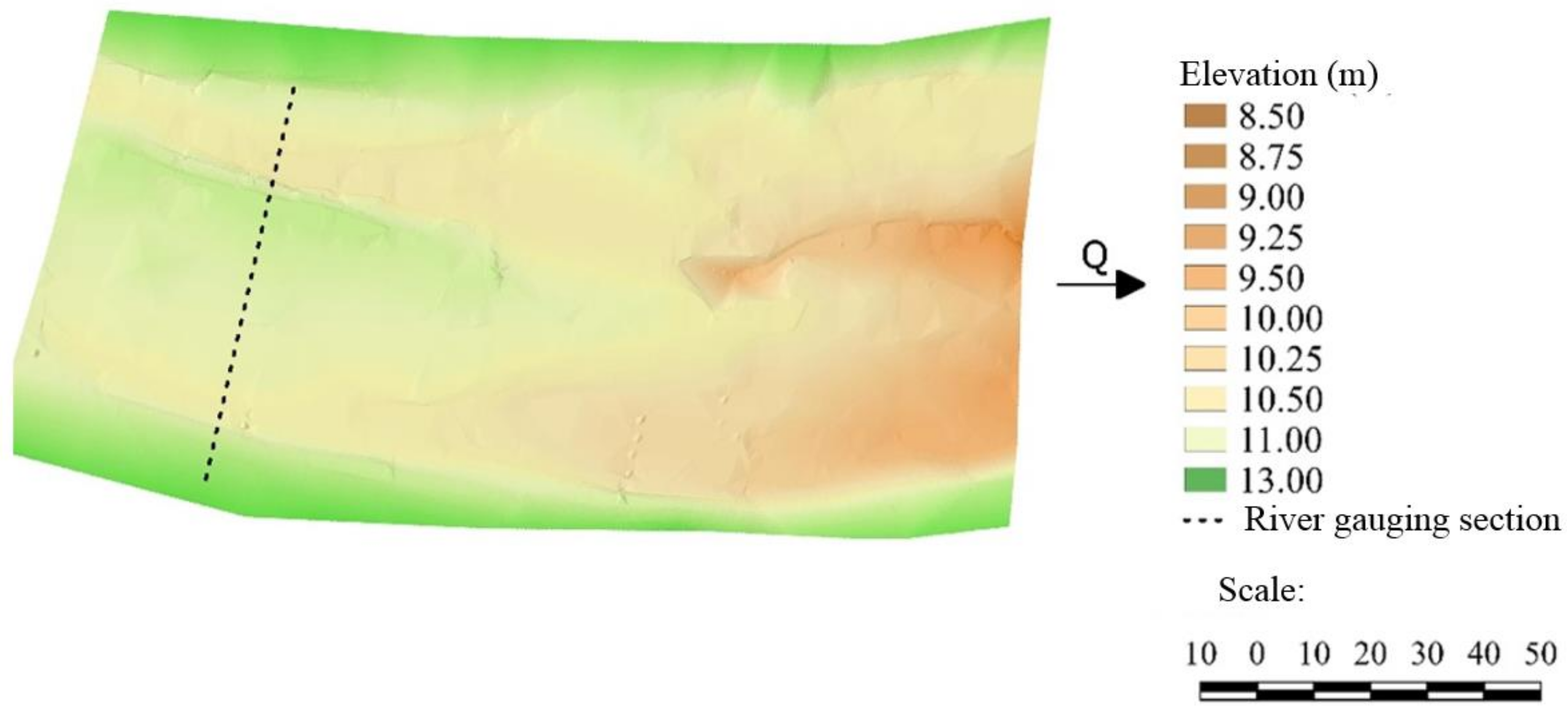 Hydrology 09 00076 g008