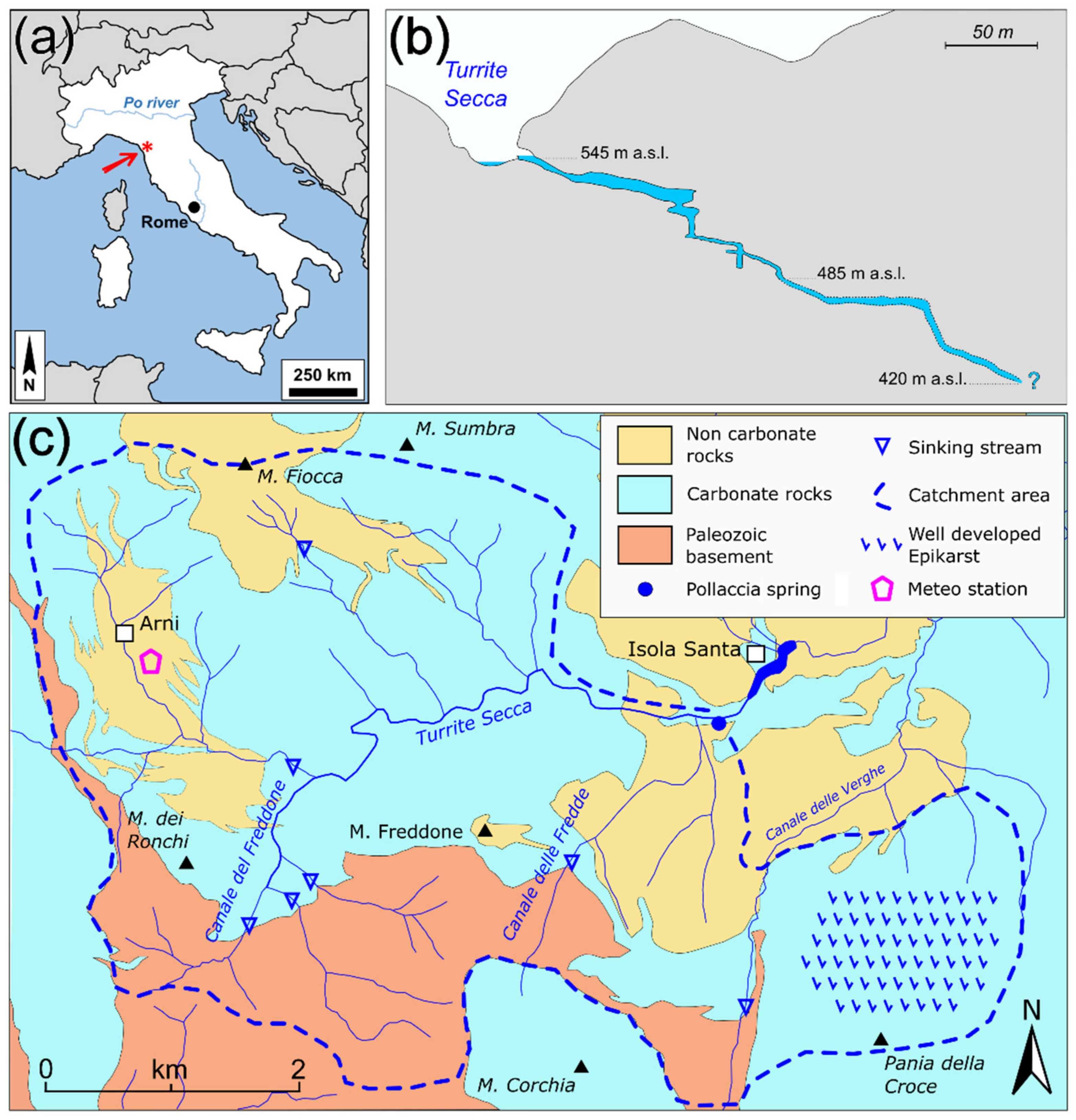 Hydrology 09 00083 g002 550