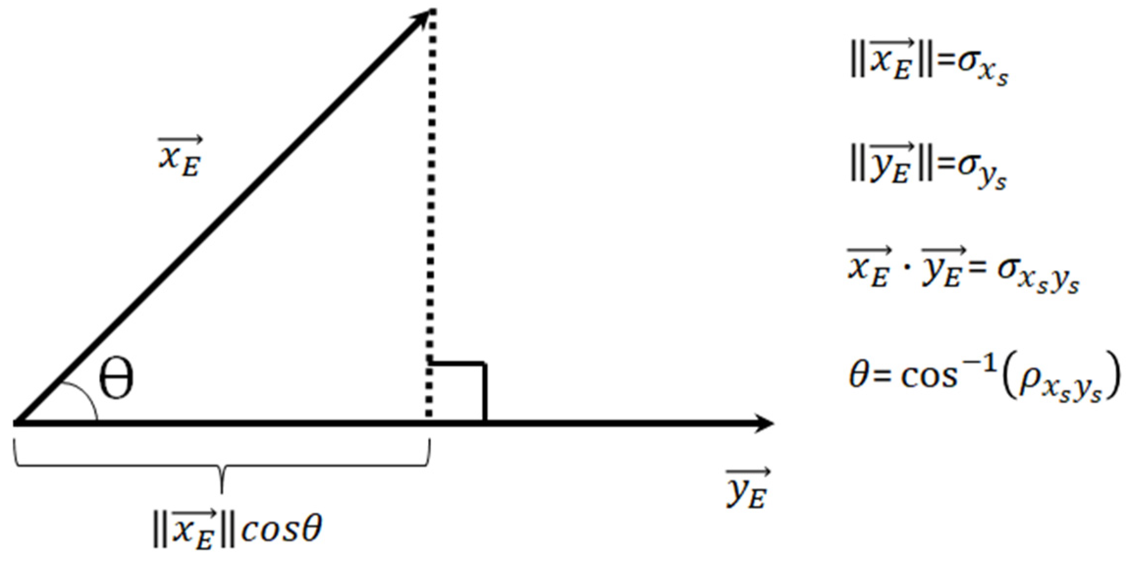 Hydrology 09 00084 g001 550