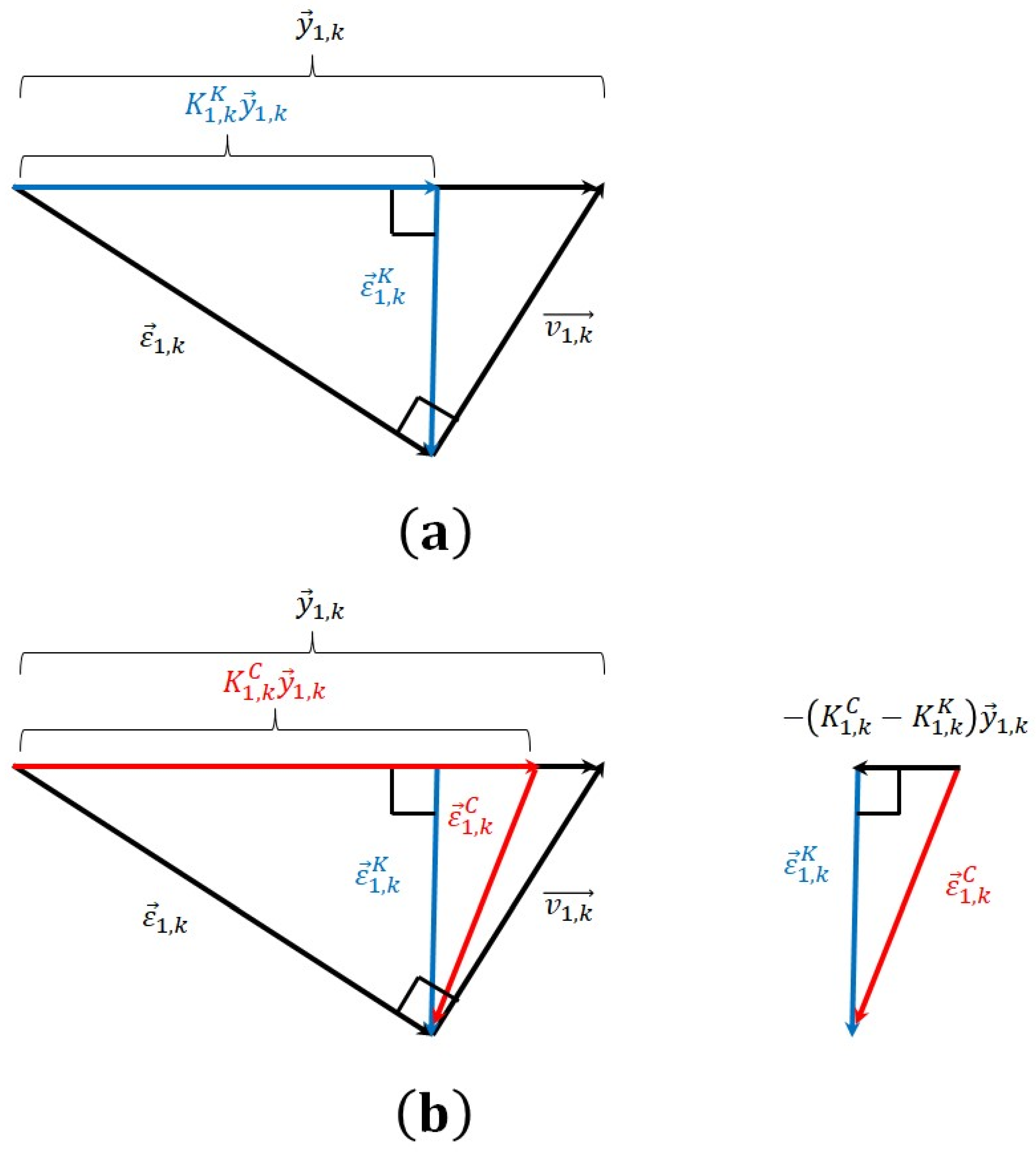Hydrology 09 00084 g002 550