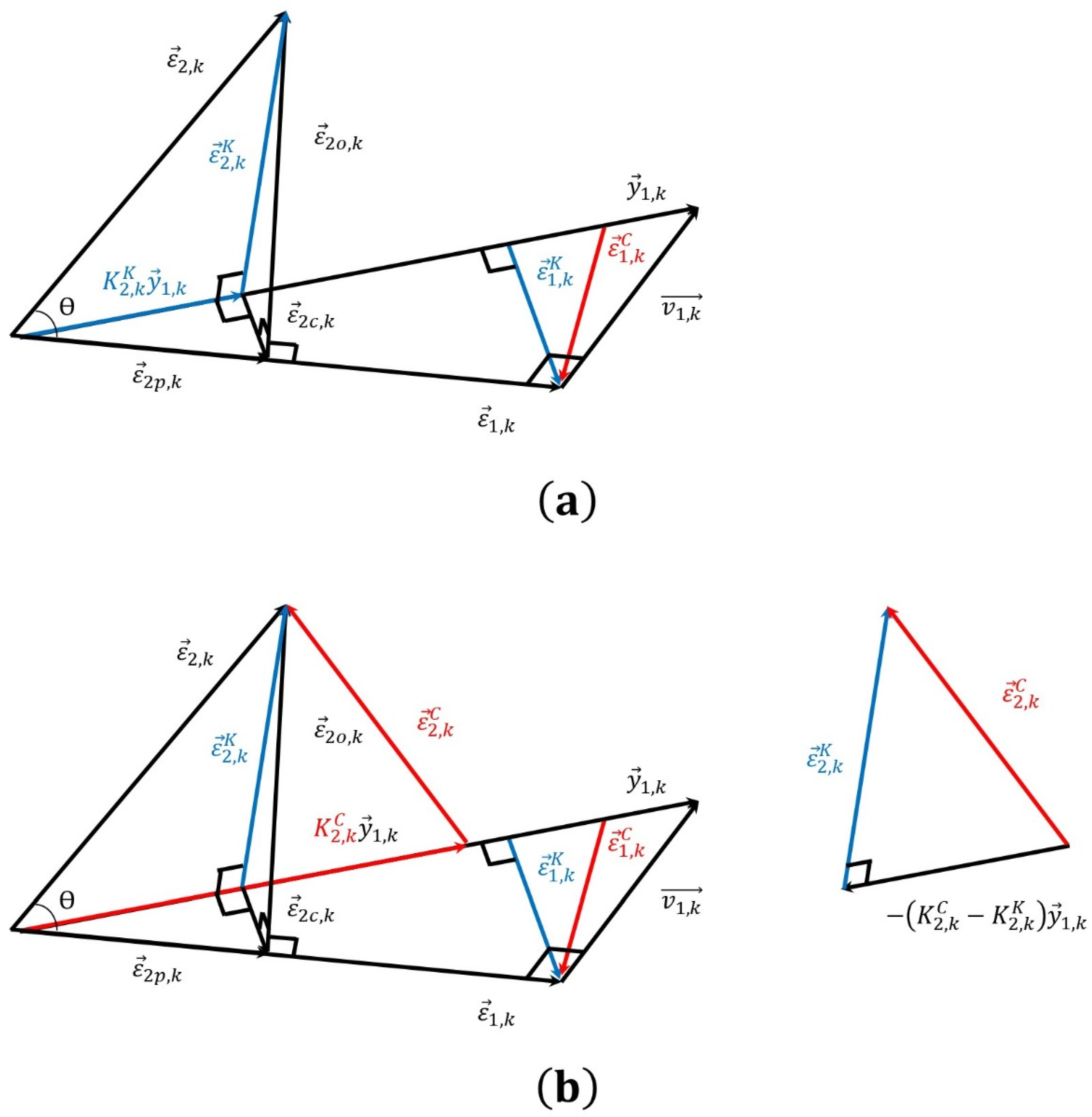 Hydrology 09 00084 g003 550