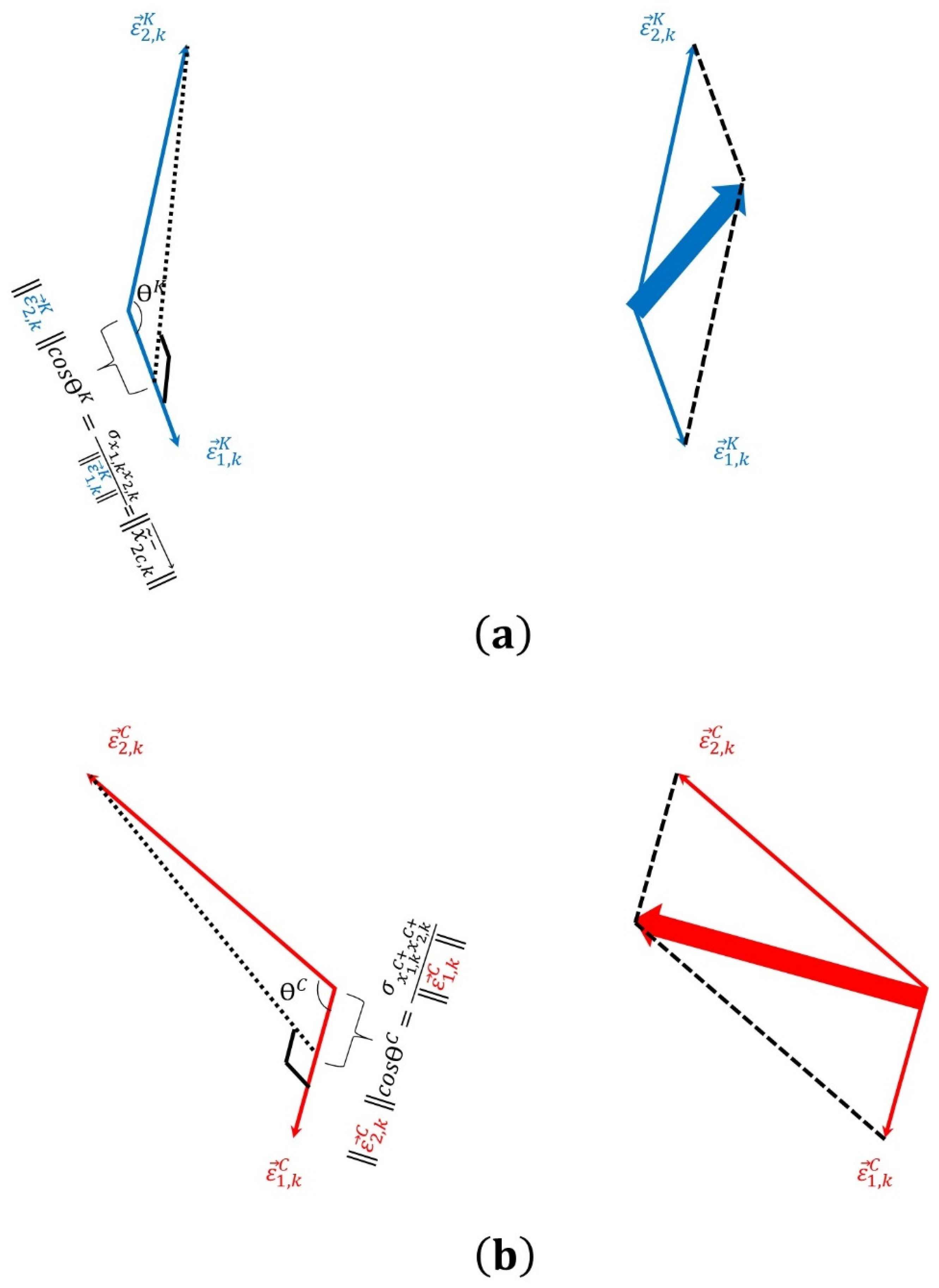 Hydrology 09 00084 g004 550