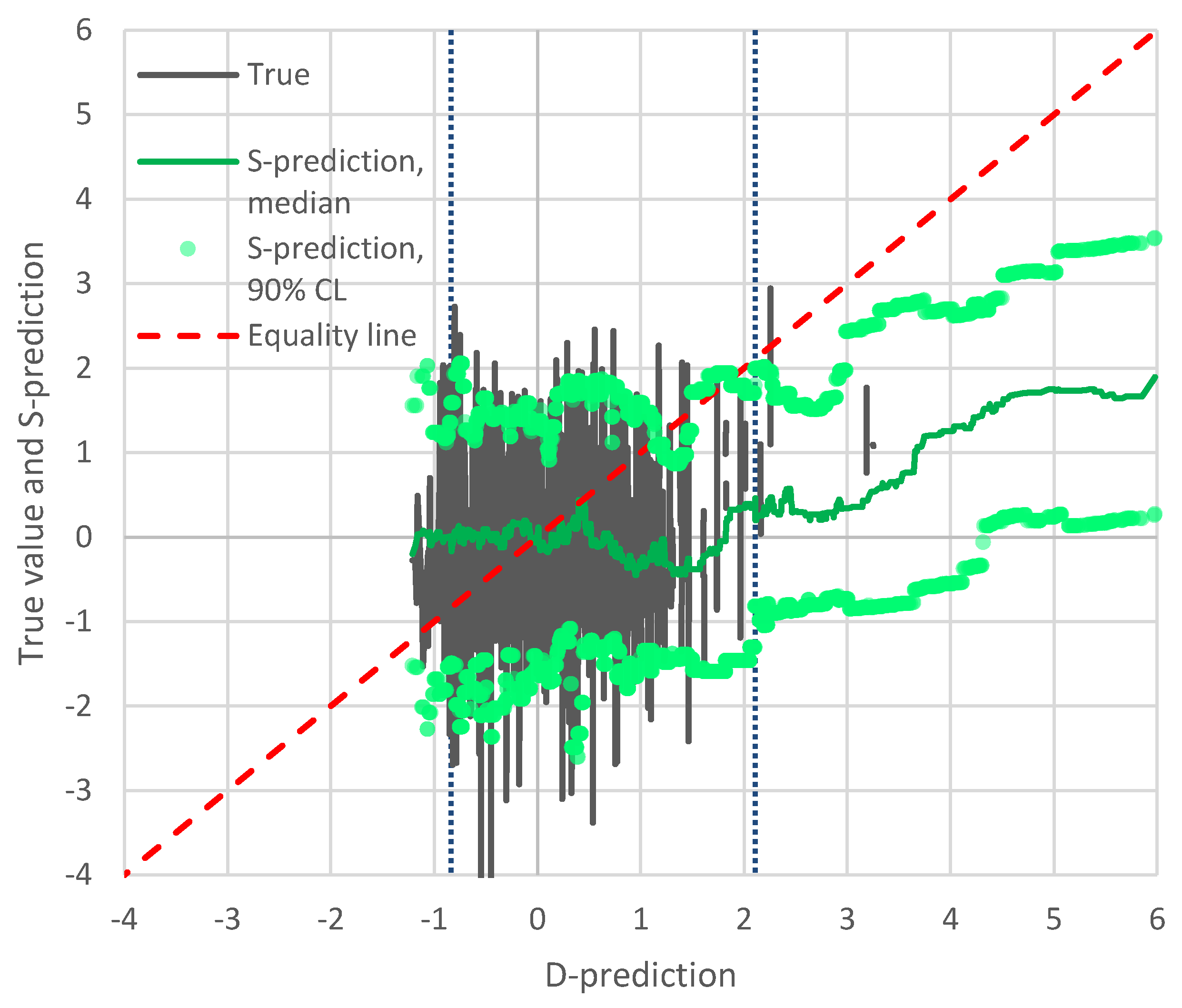 Hydrology 09 00086 g004 550