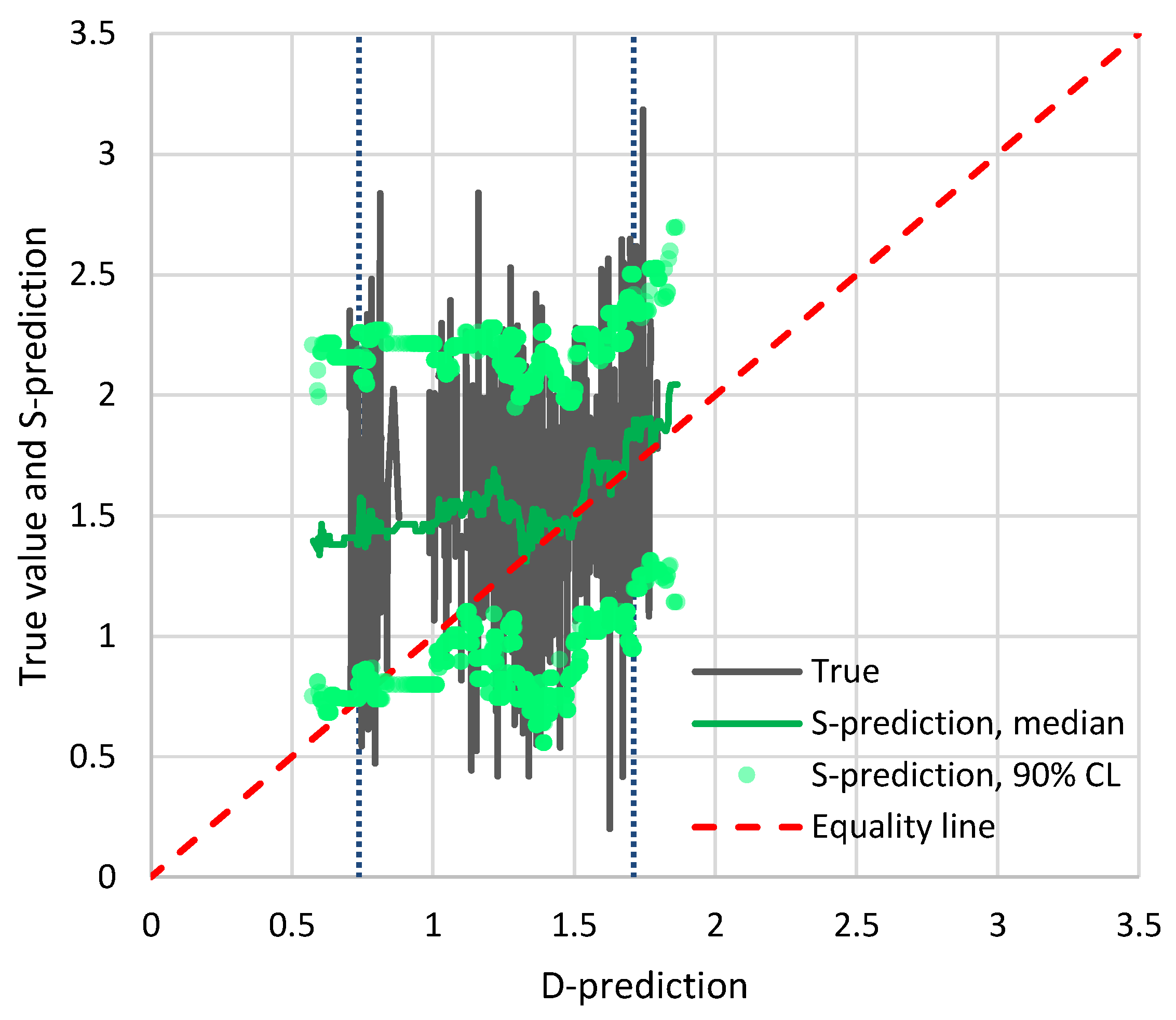 Hydrology 09 00086 g008 550