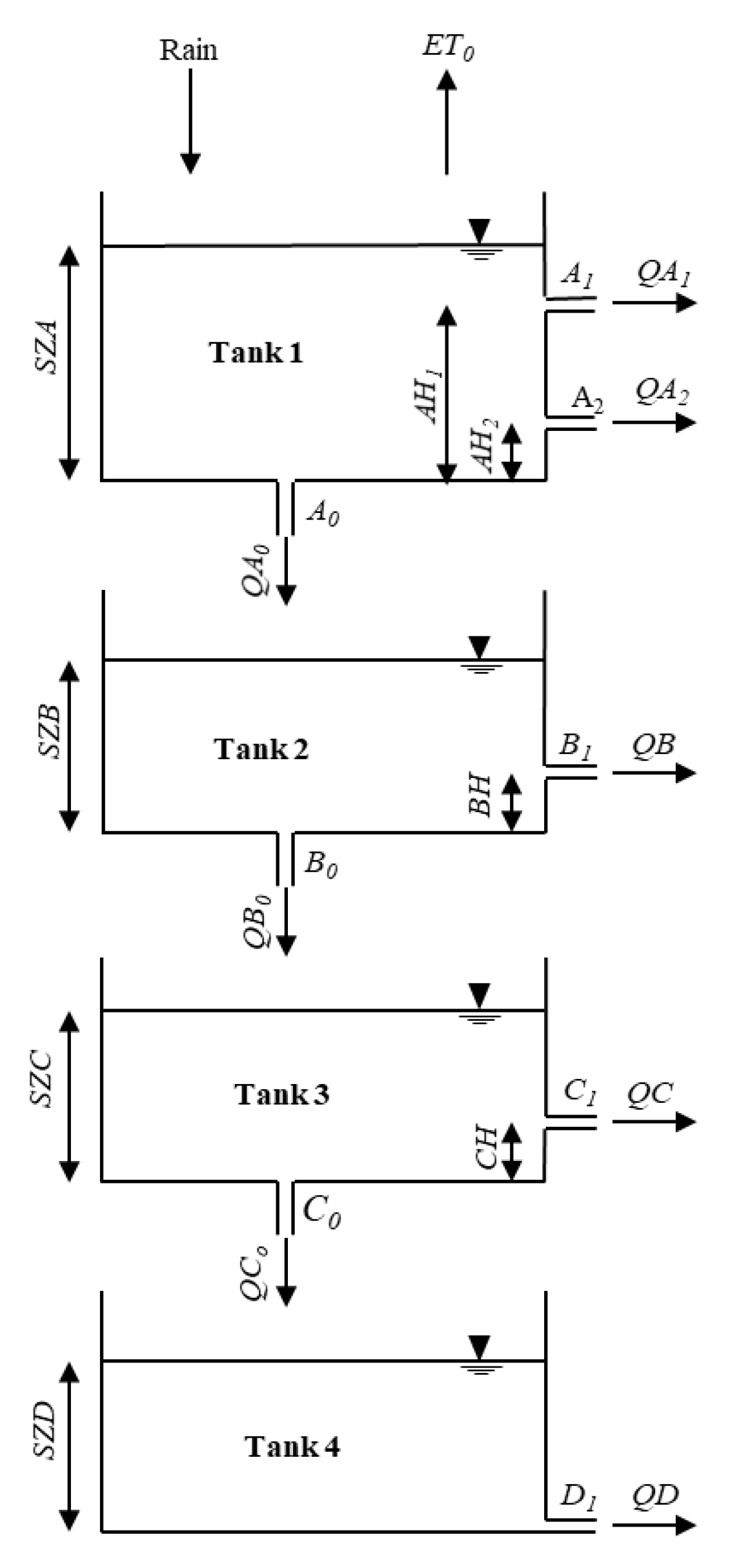 Hydrology 09 00089 g002