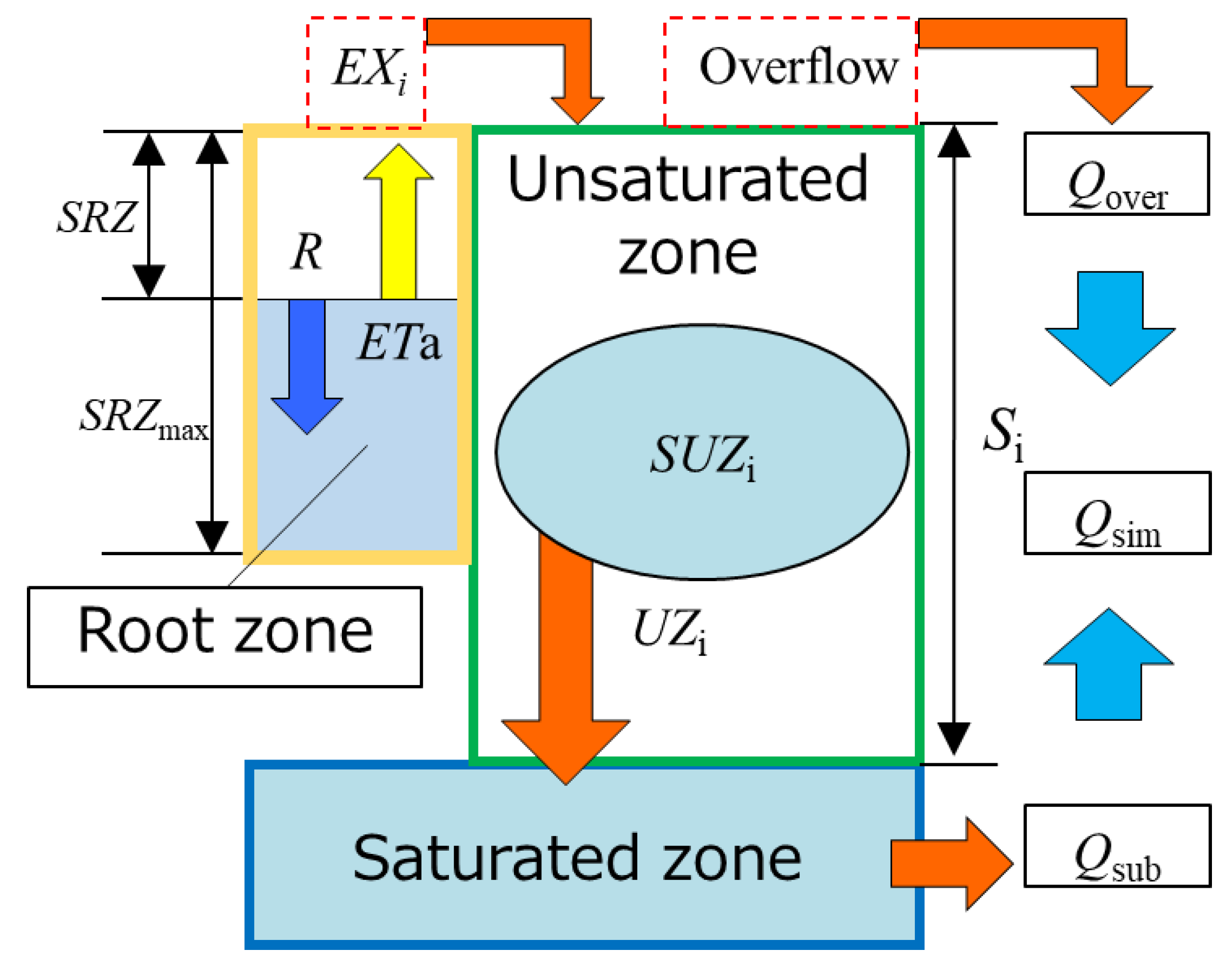 Hydrology 09 00089 g004