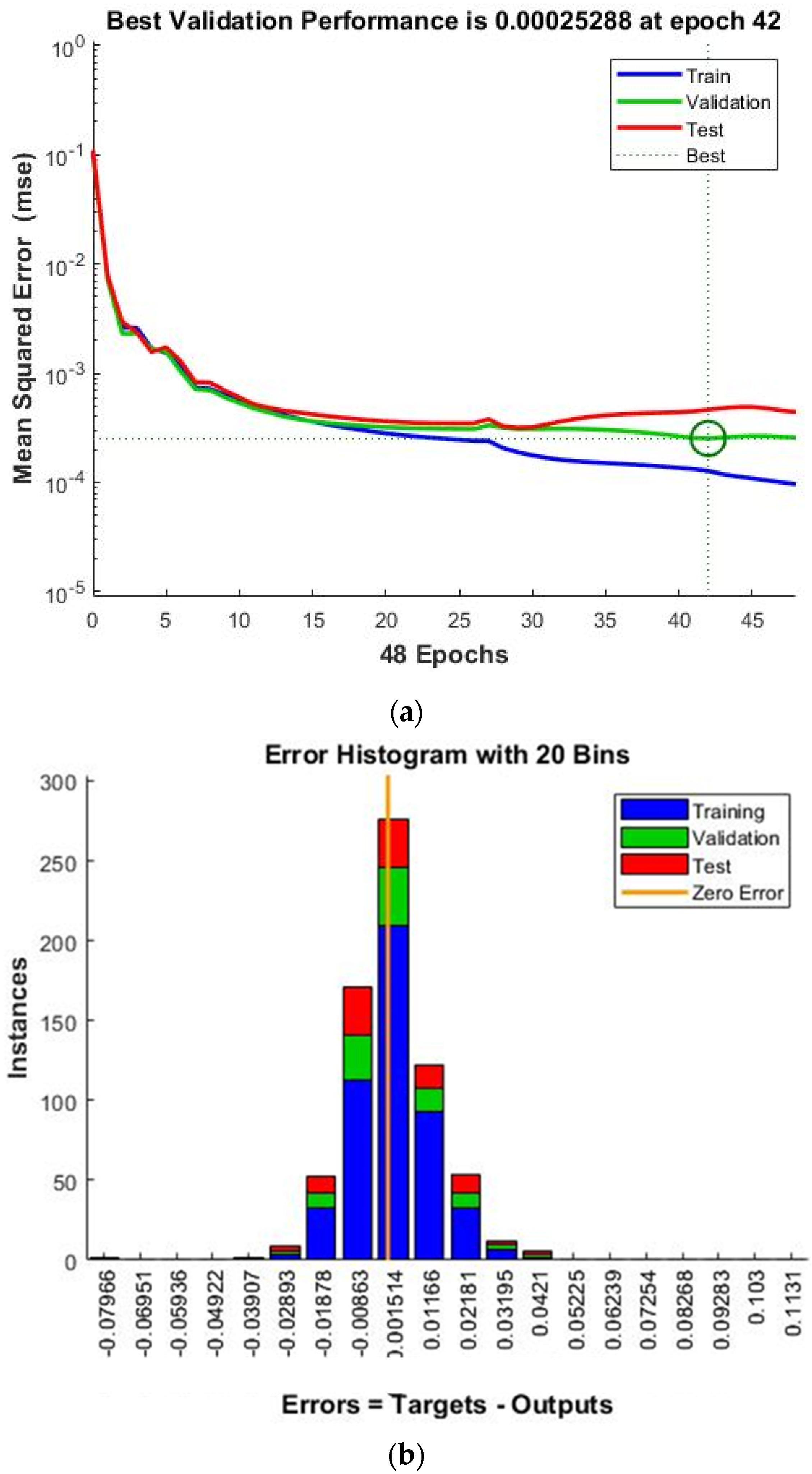 Hydrology 09 00092 g007 550