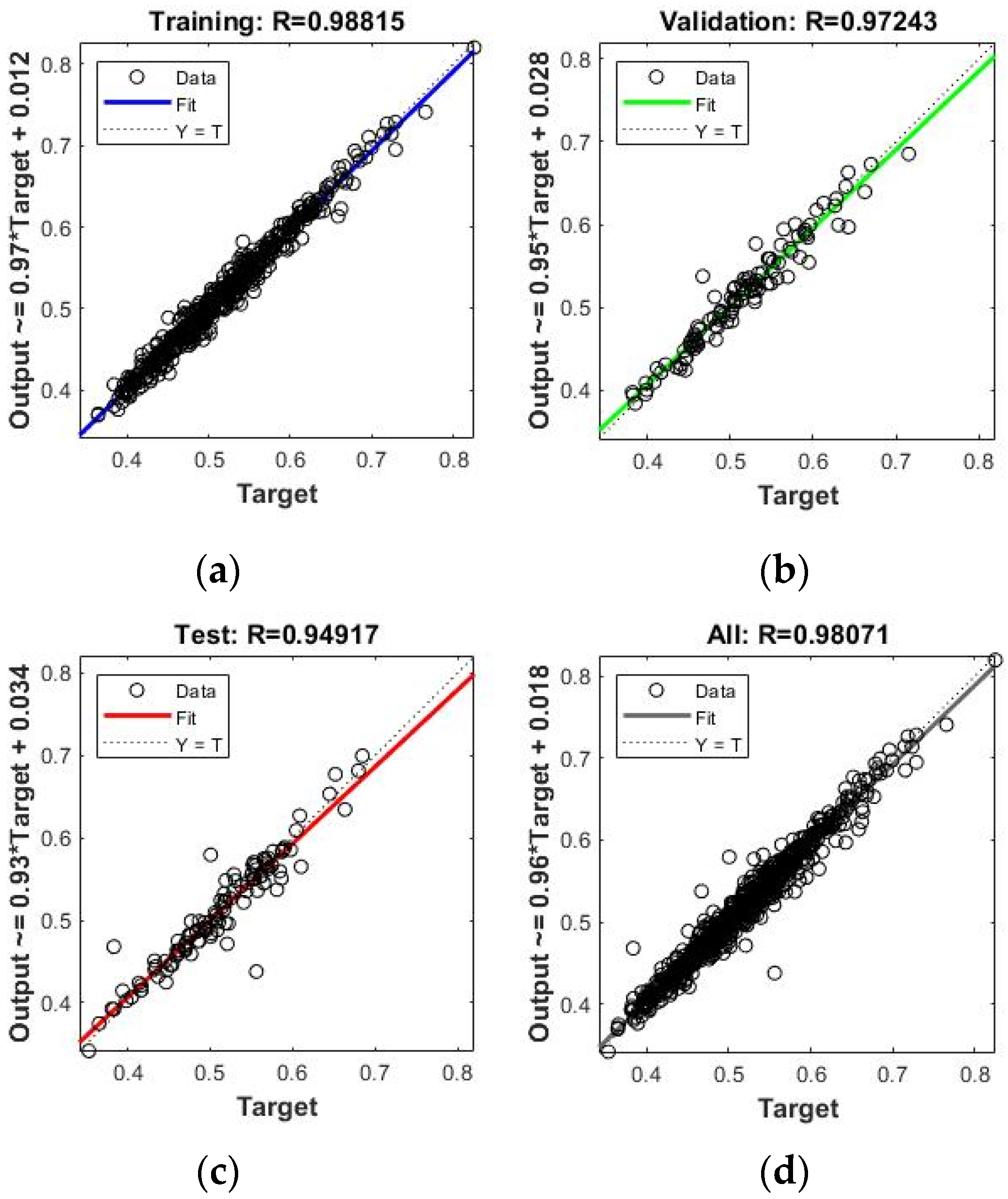 Hydrology 09 00092 g008 550
