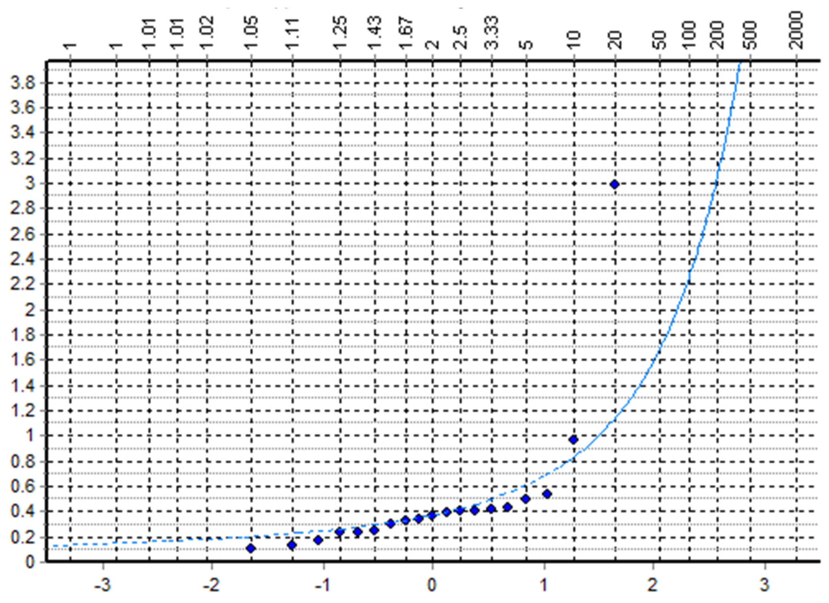 Hydrology 09 00093 g004