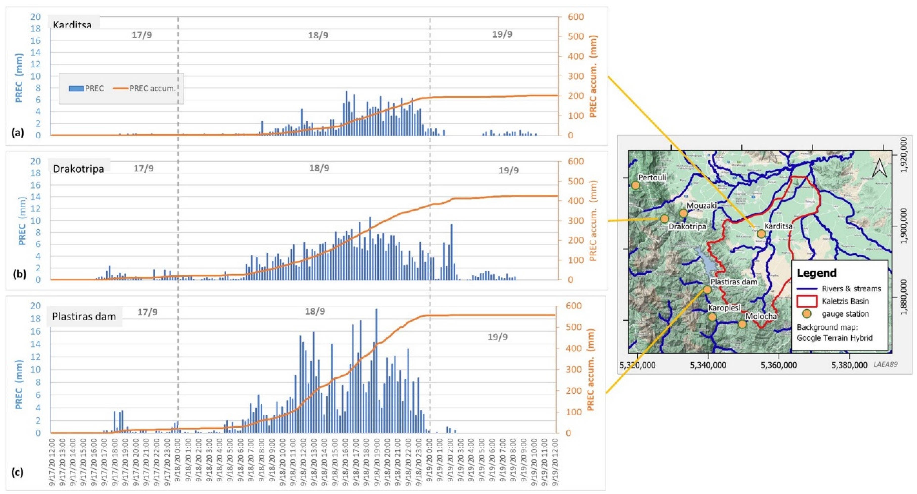 Hydrology 09 00093 g008