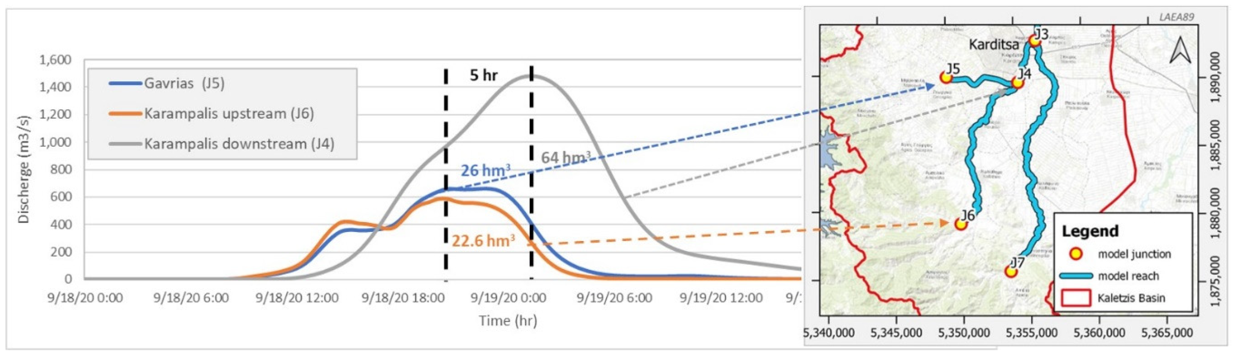 Hydrology 09 00093 g009