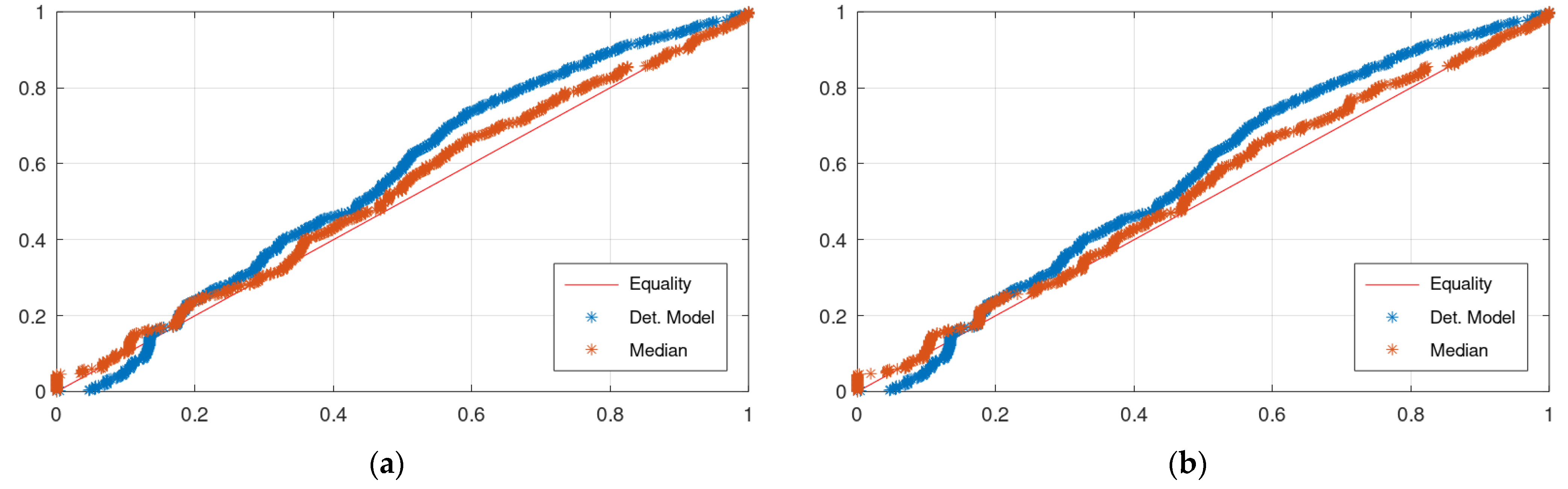 Hydrology 09 00101 g004 550