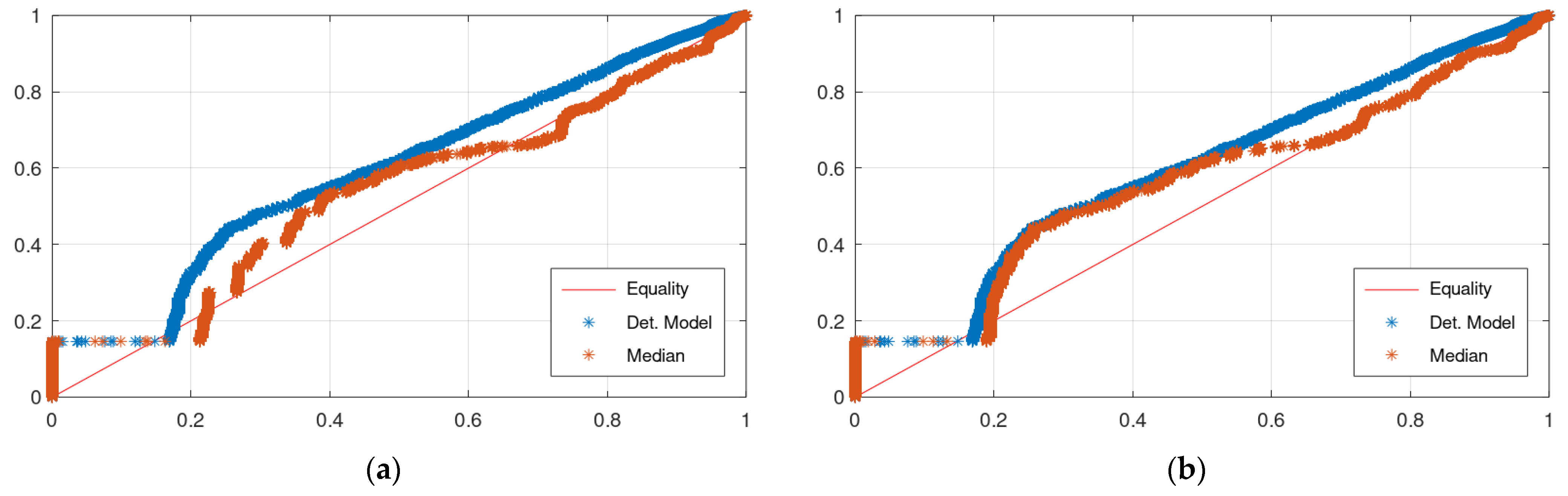 Hydrology 09 00101 g007 550