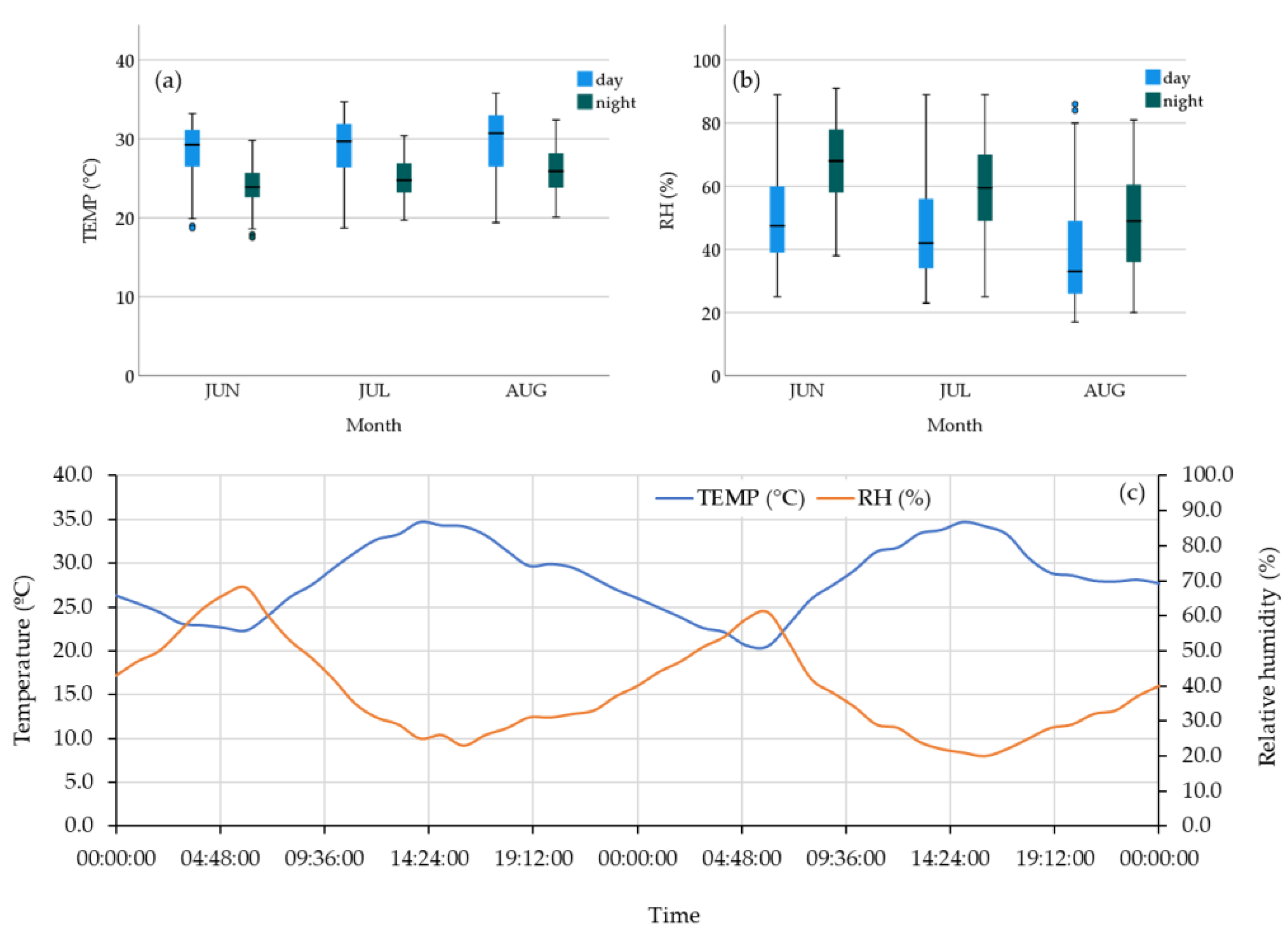 Hydrology 09 00102 g004