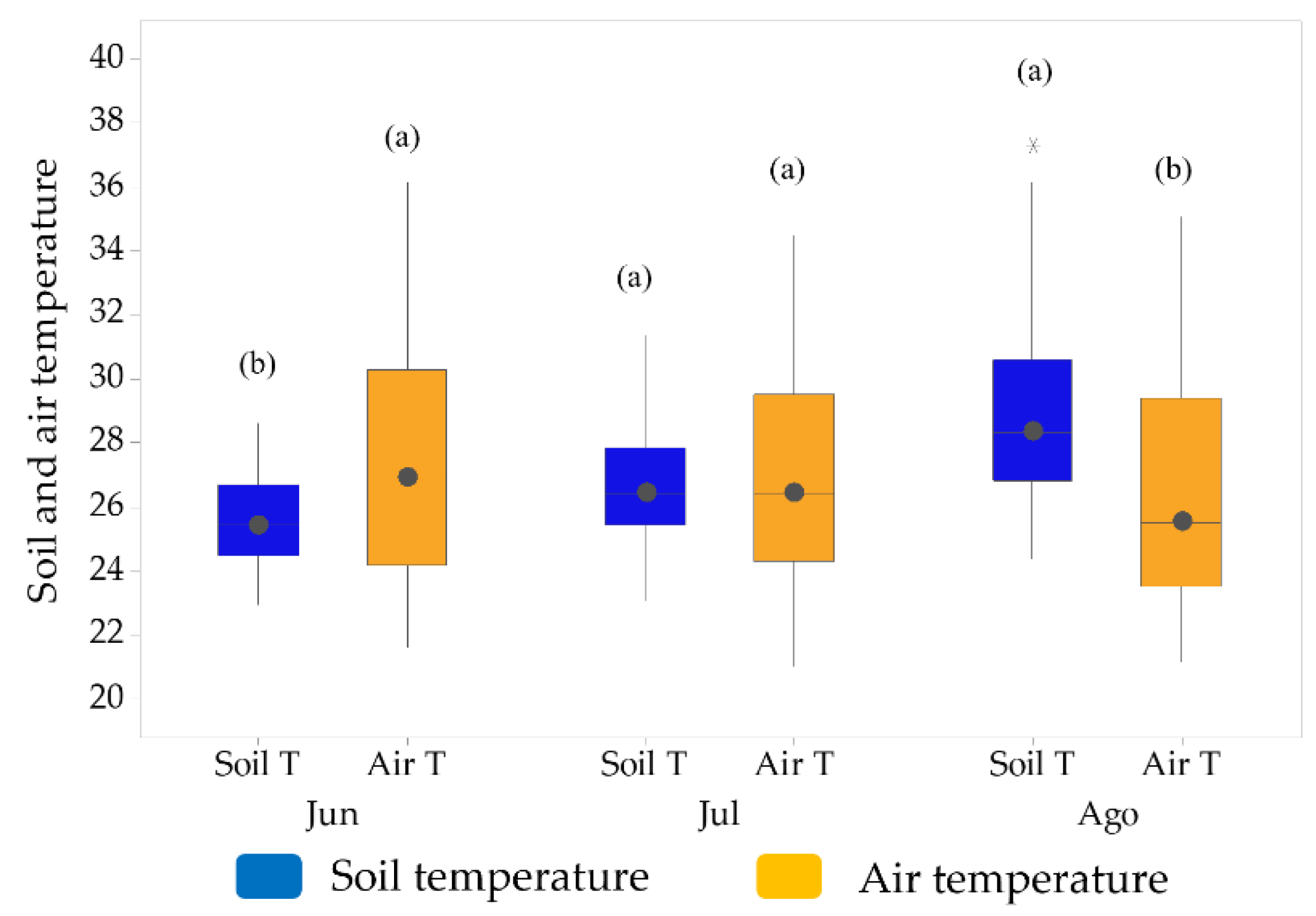 Hydrology 09 00102 g009