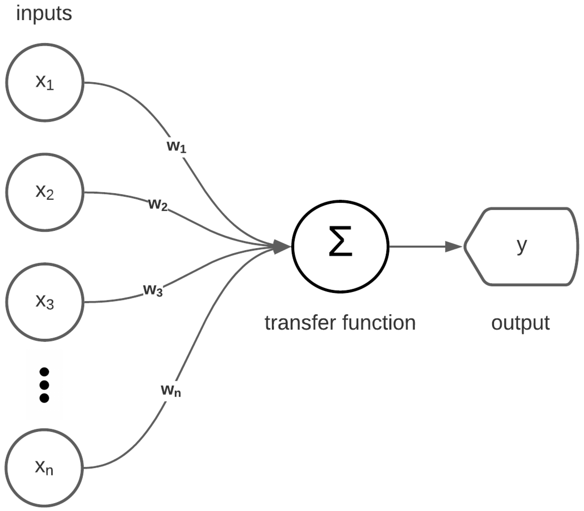 Hydrology 09 00105 g008 550