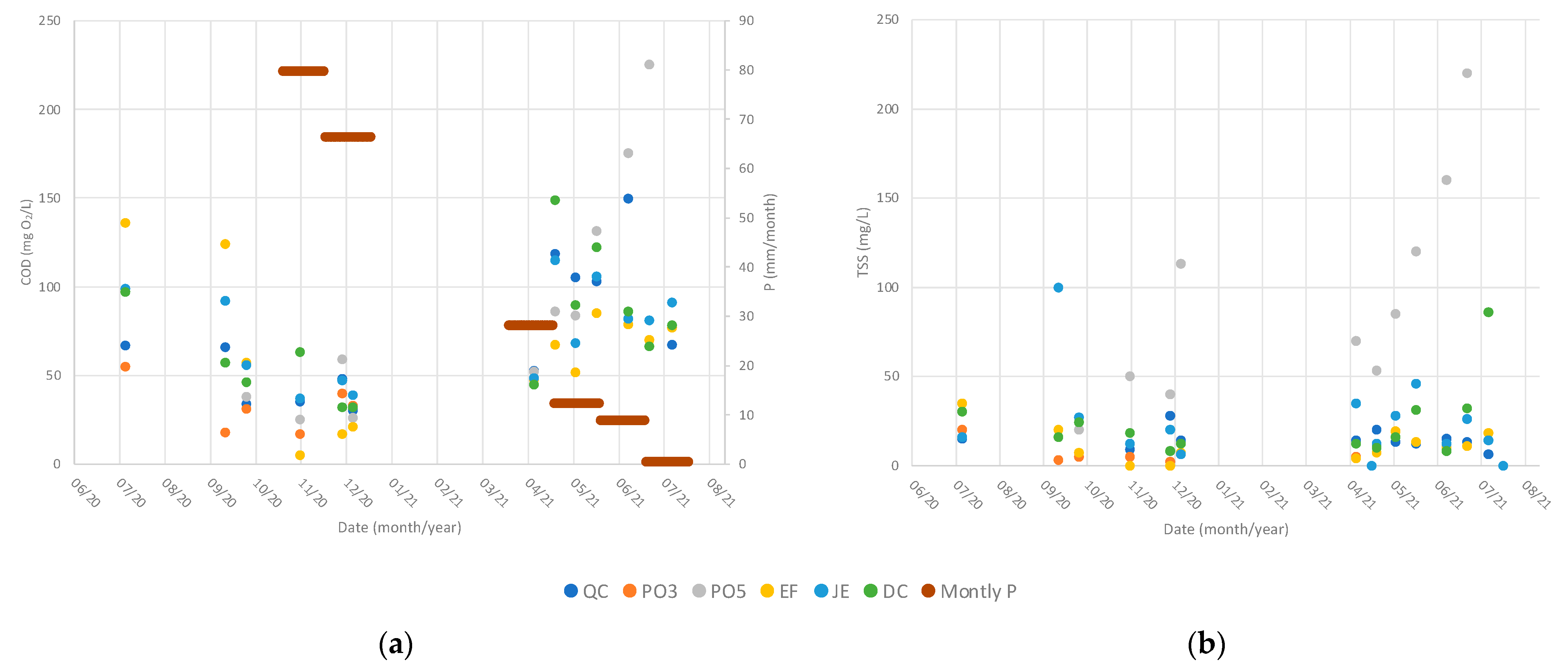 Hydrology 09 00114 g004 Hydrology 09 00114 g004