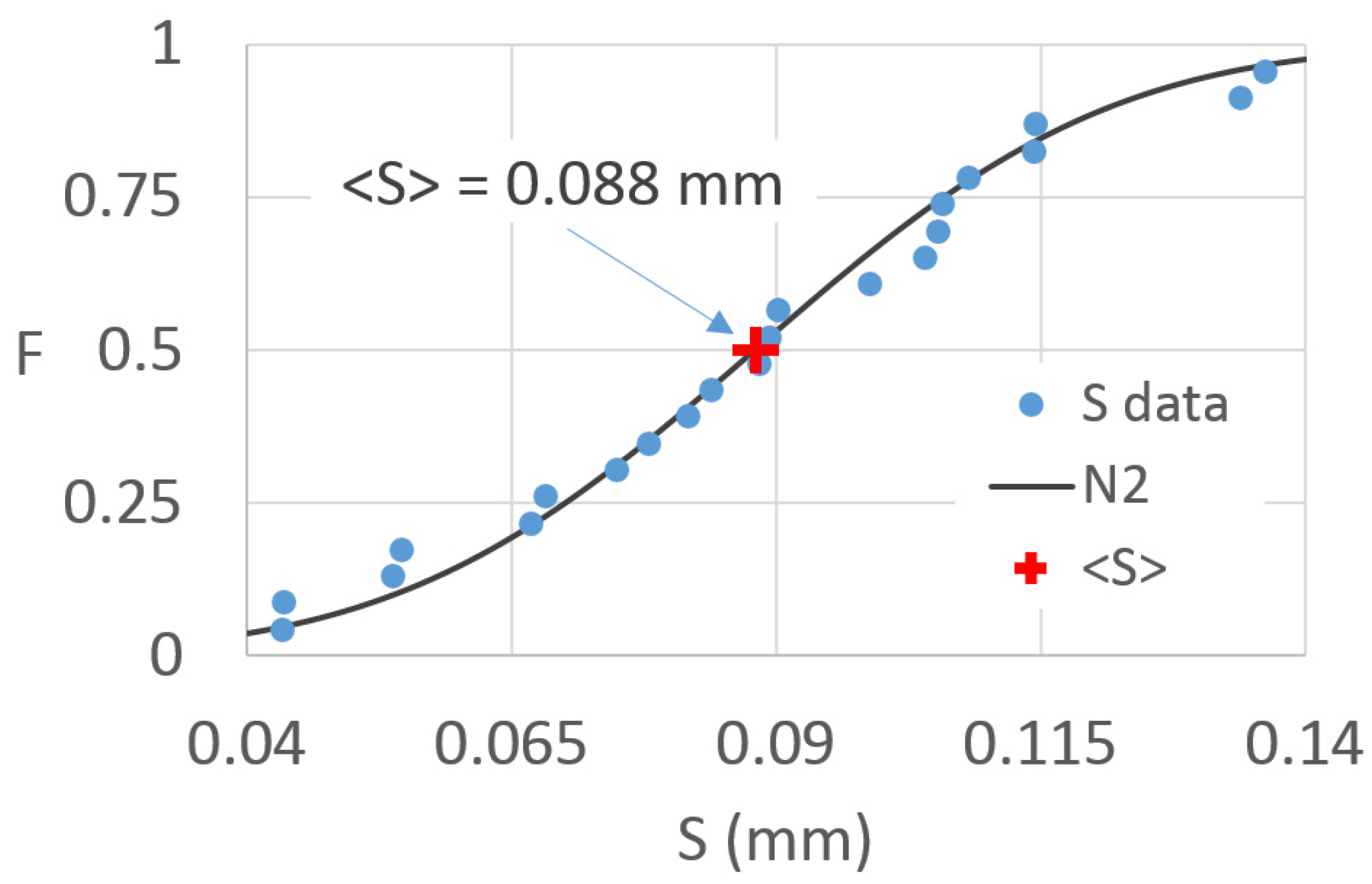 Hydrology 09 00118 g002