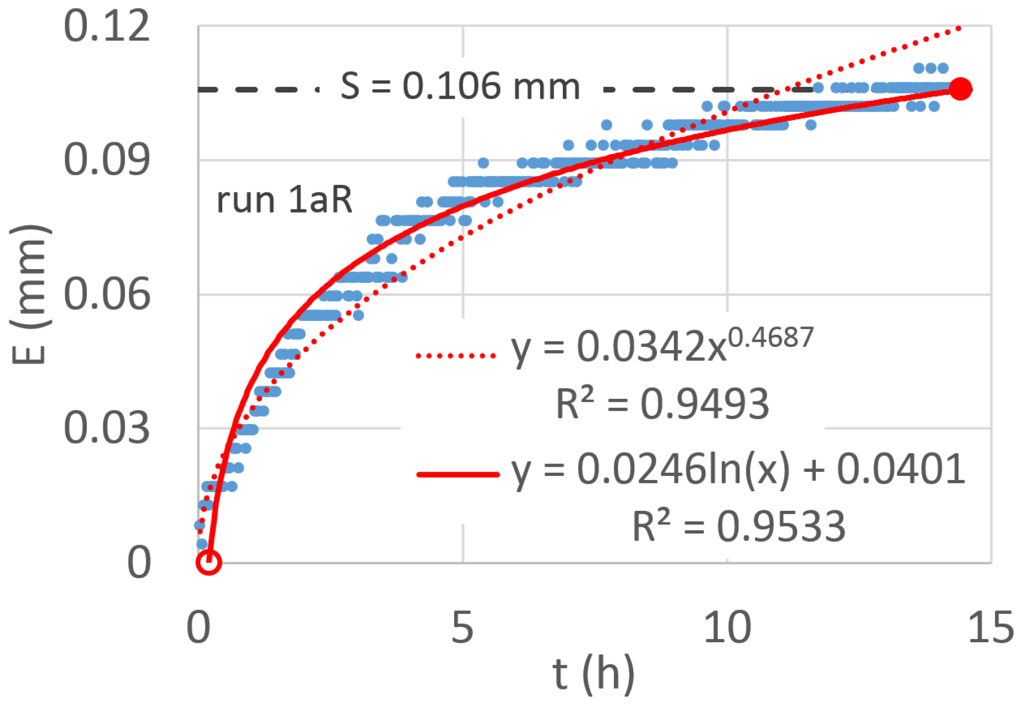 Hydrology 09 00118 g004