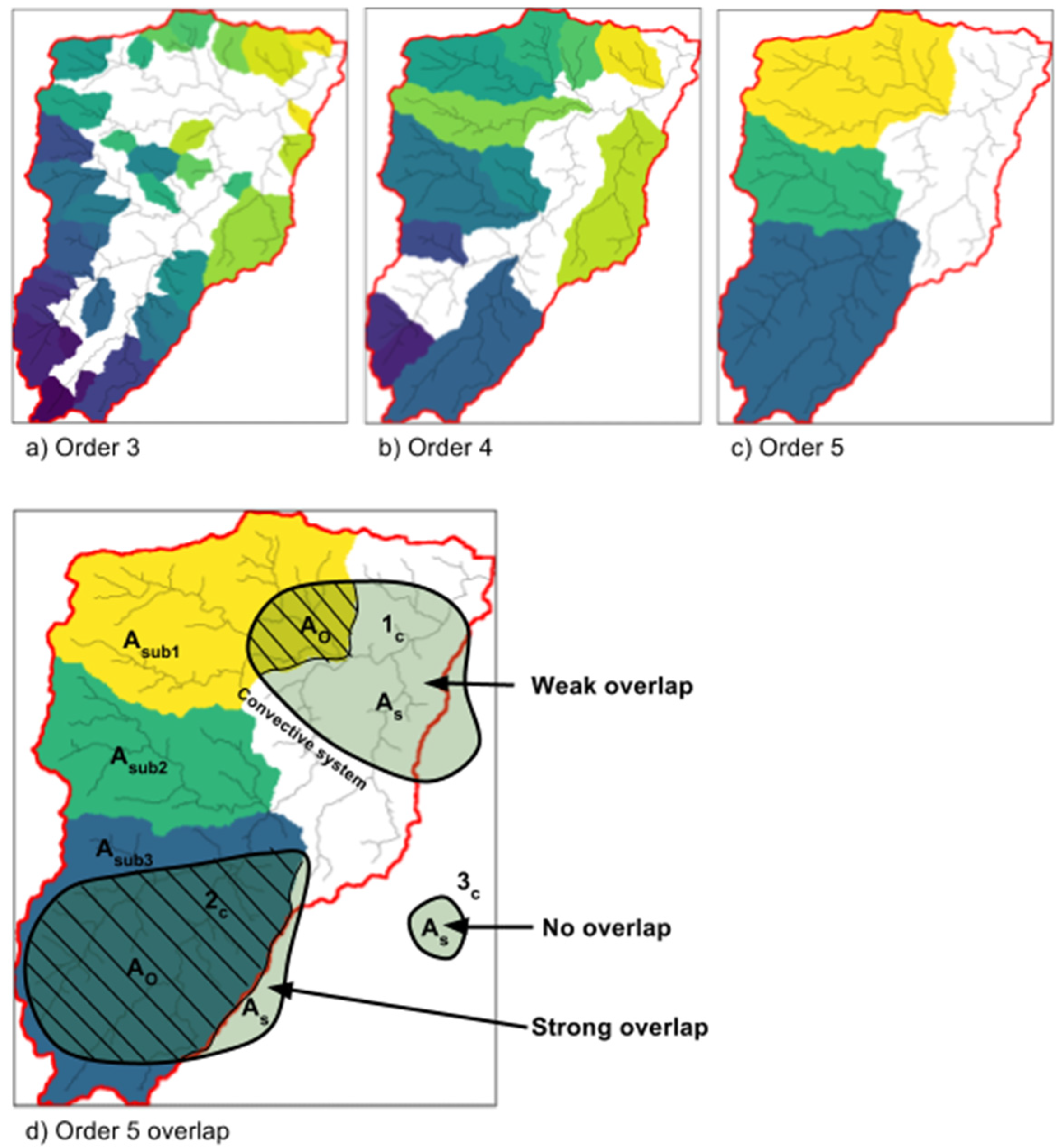 Hydrology 09 00119 g004 550