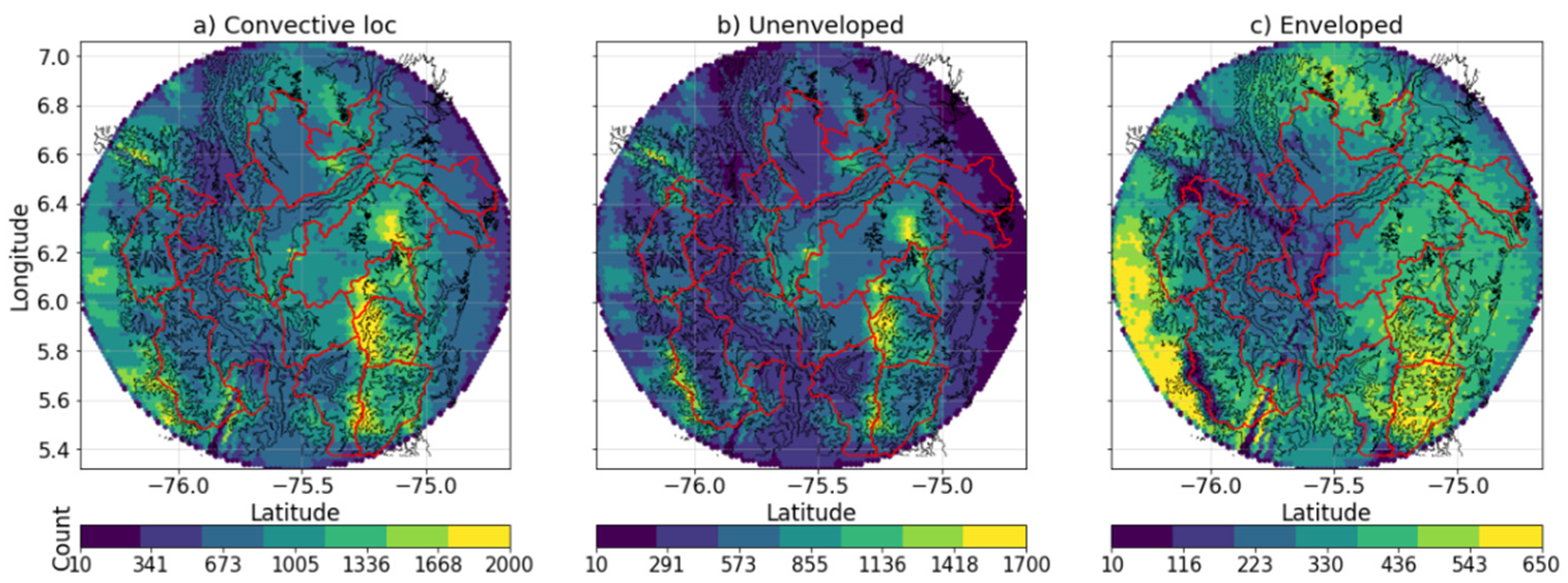 Hydrology 09 00119 g009 550