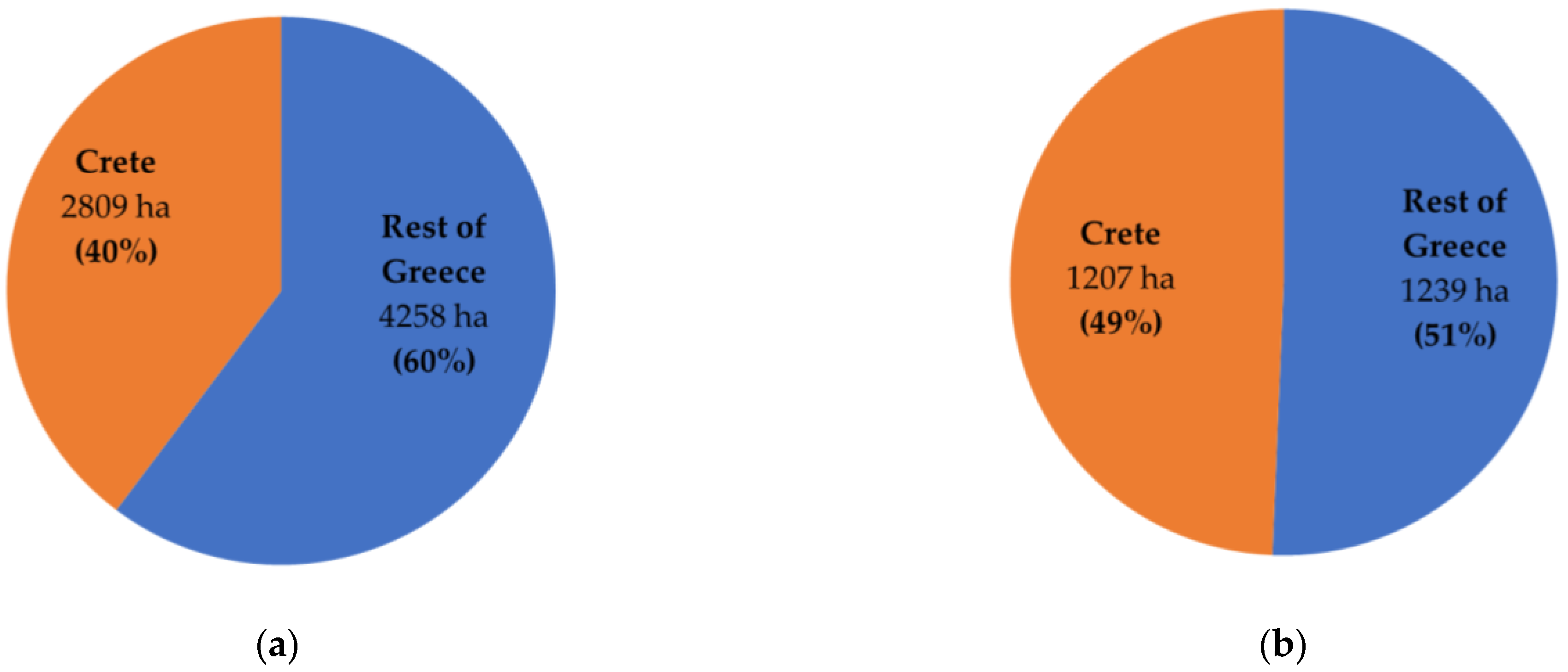 Hydrology 09 00122 g001 550