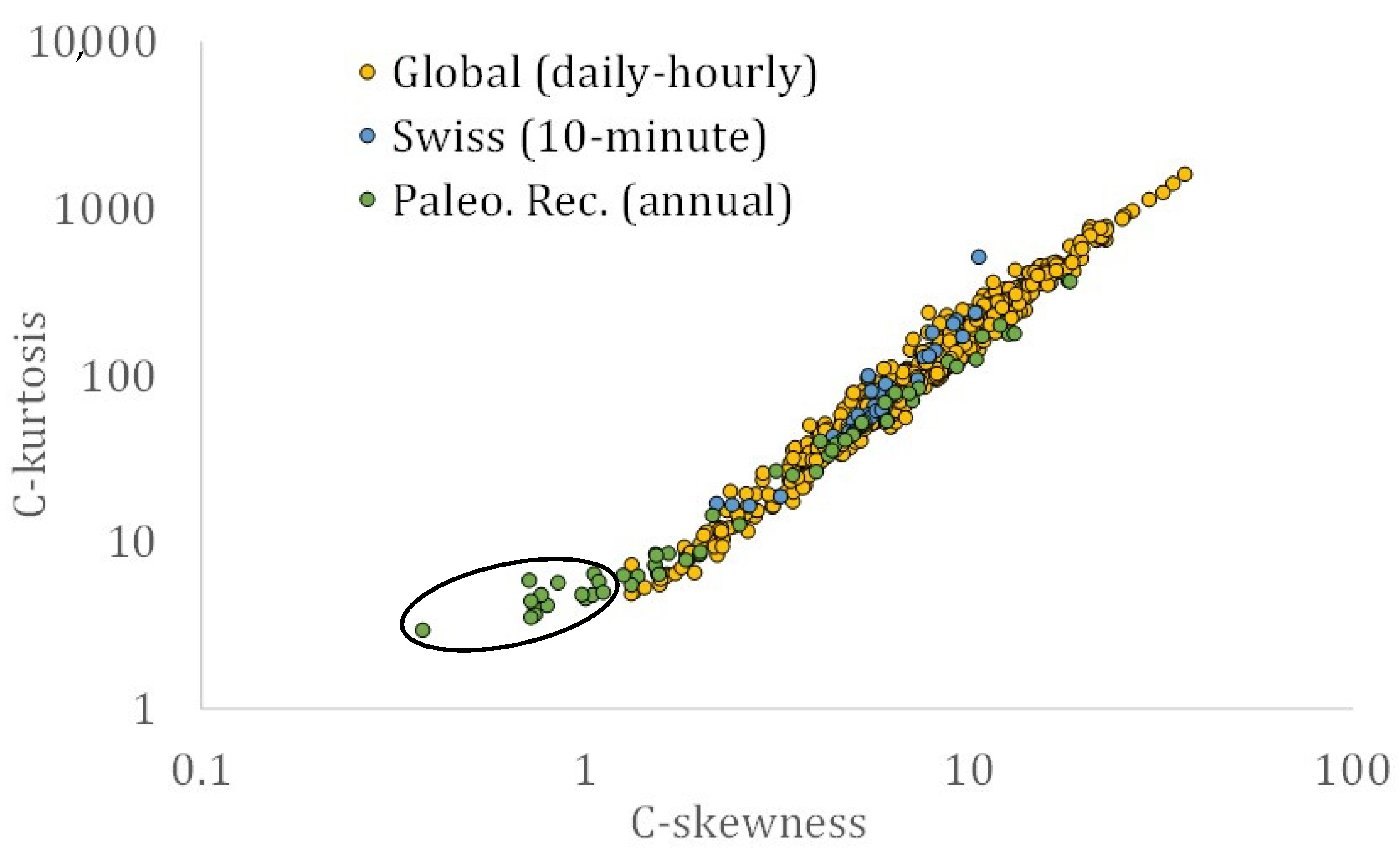 Hydrology 09 00126 g003