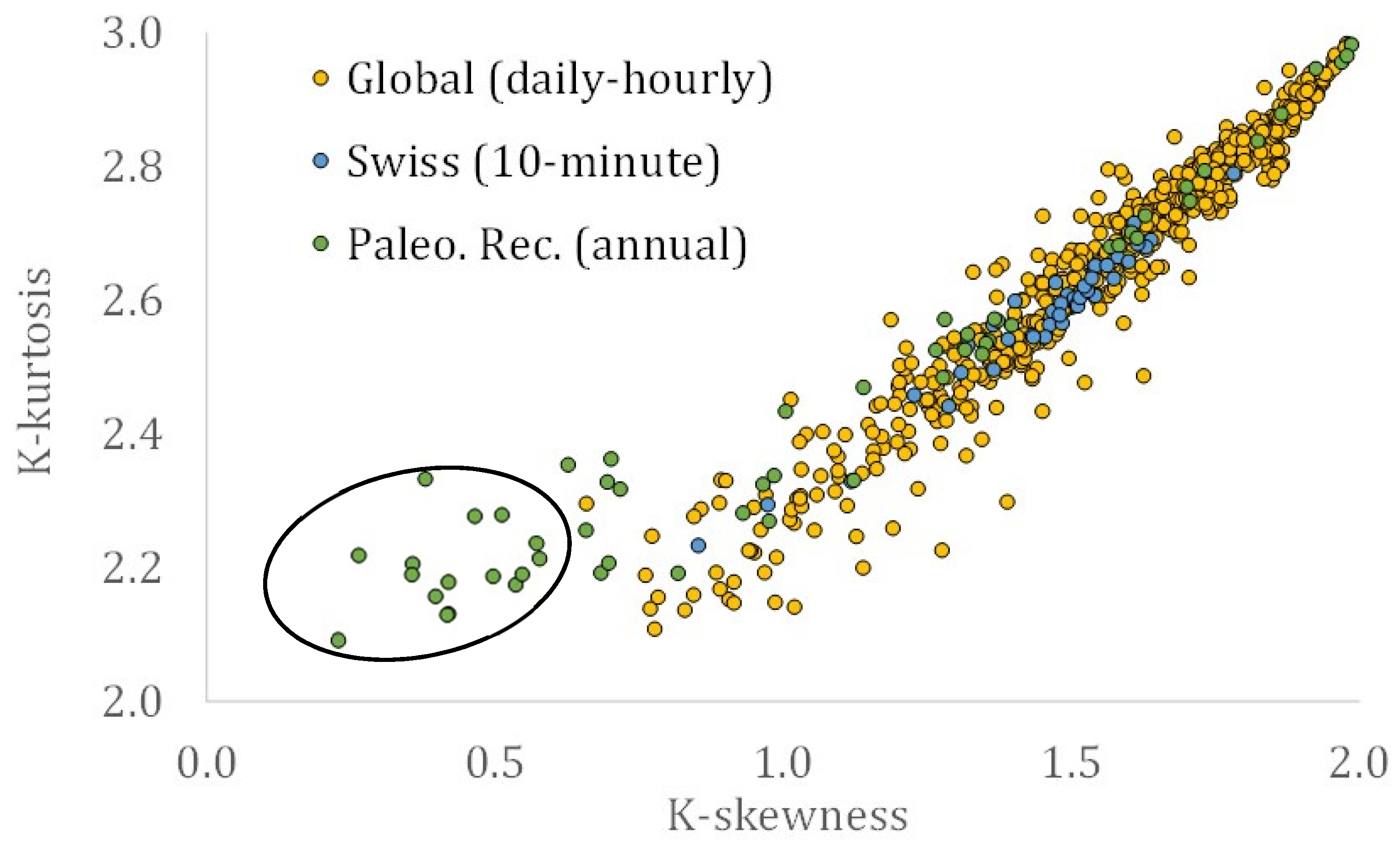 Hydrology 09 00126 g004