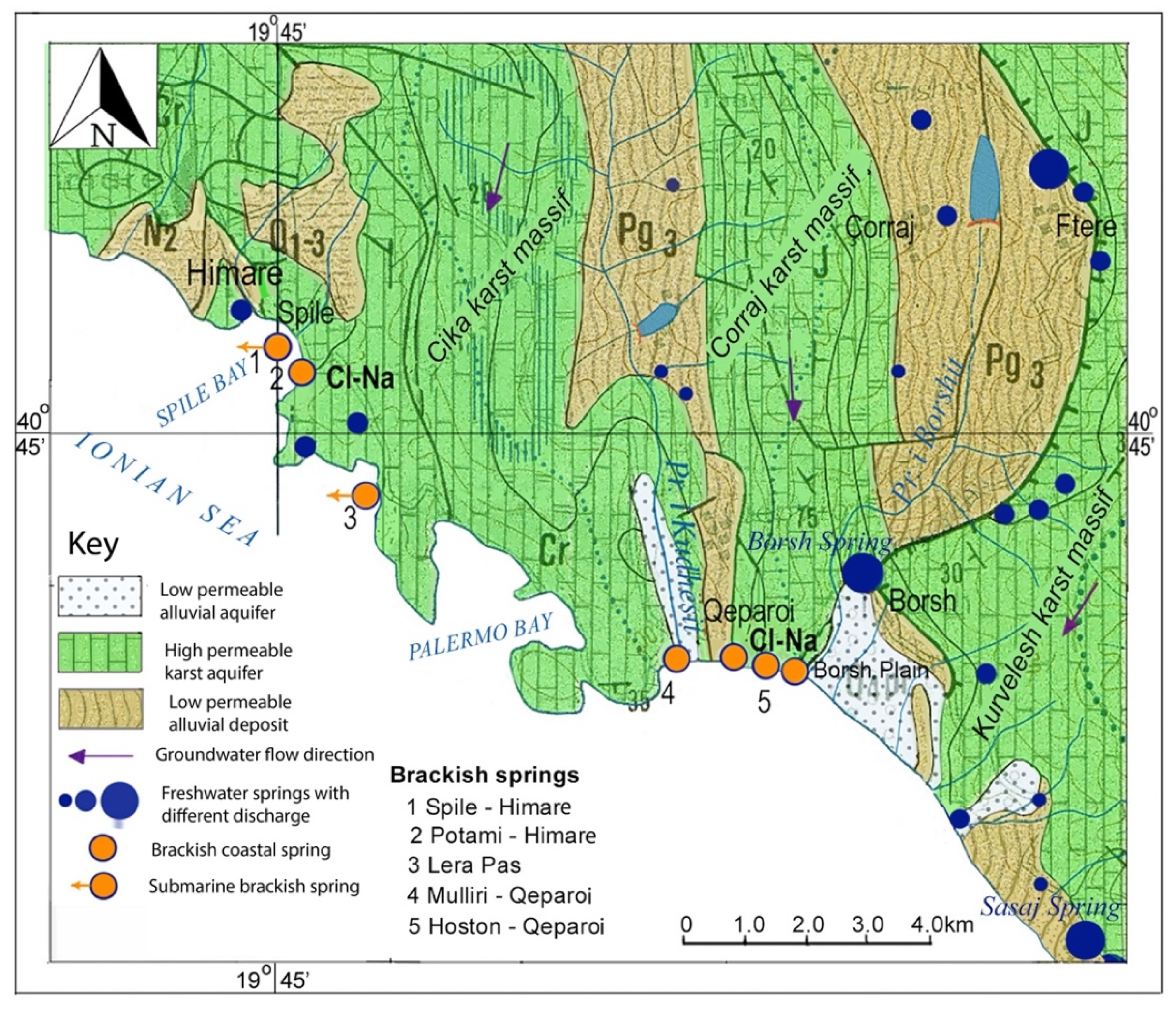 Hydrology 09 00127 g009