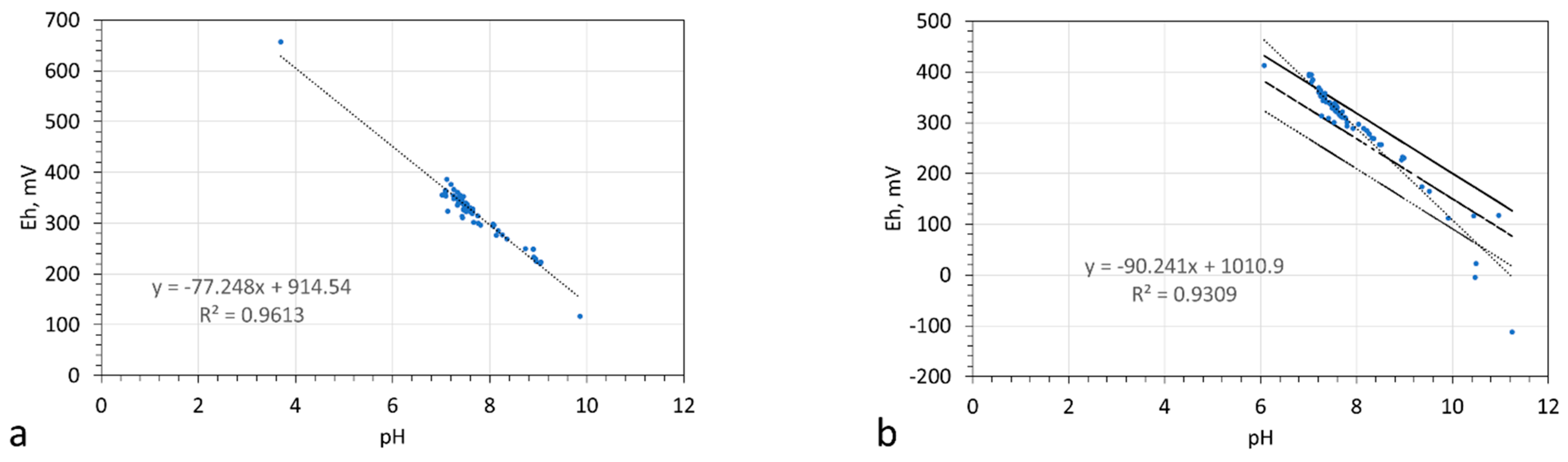 Hydrology 09 00128 g011