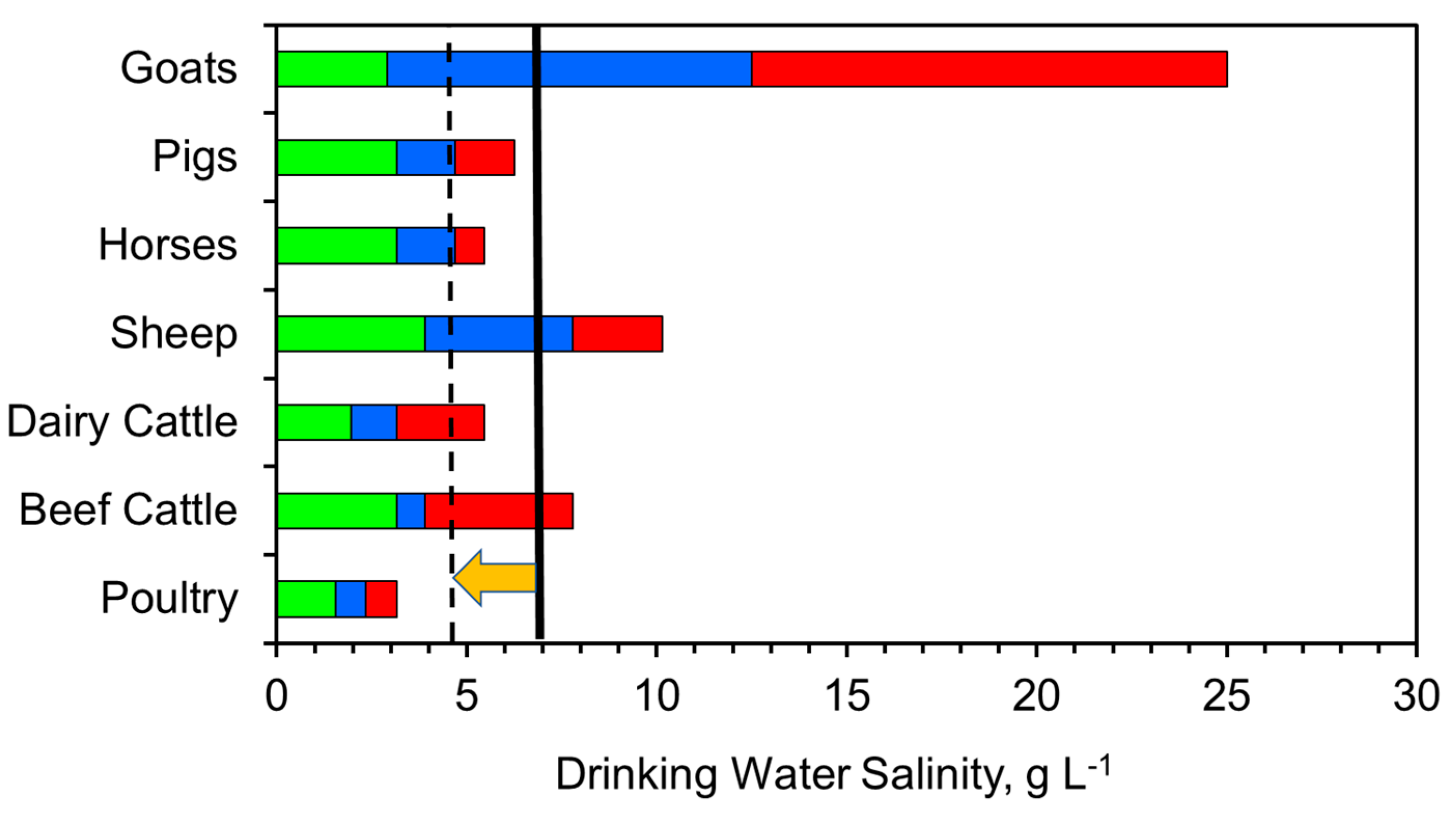 Hydrology 09 00128 g019