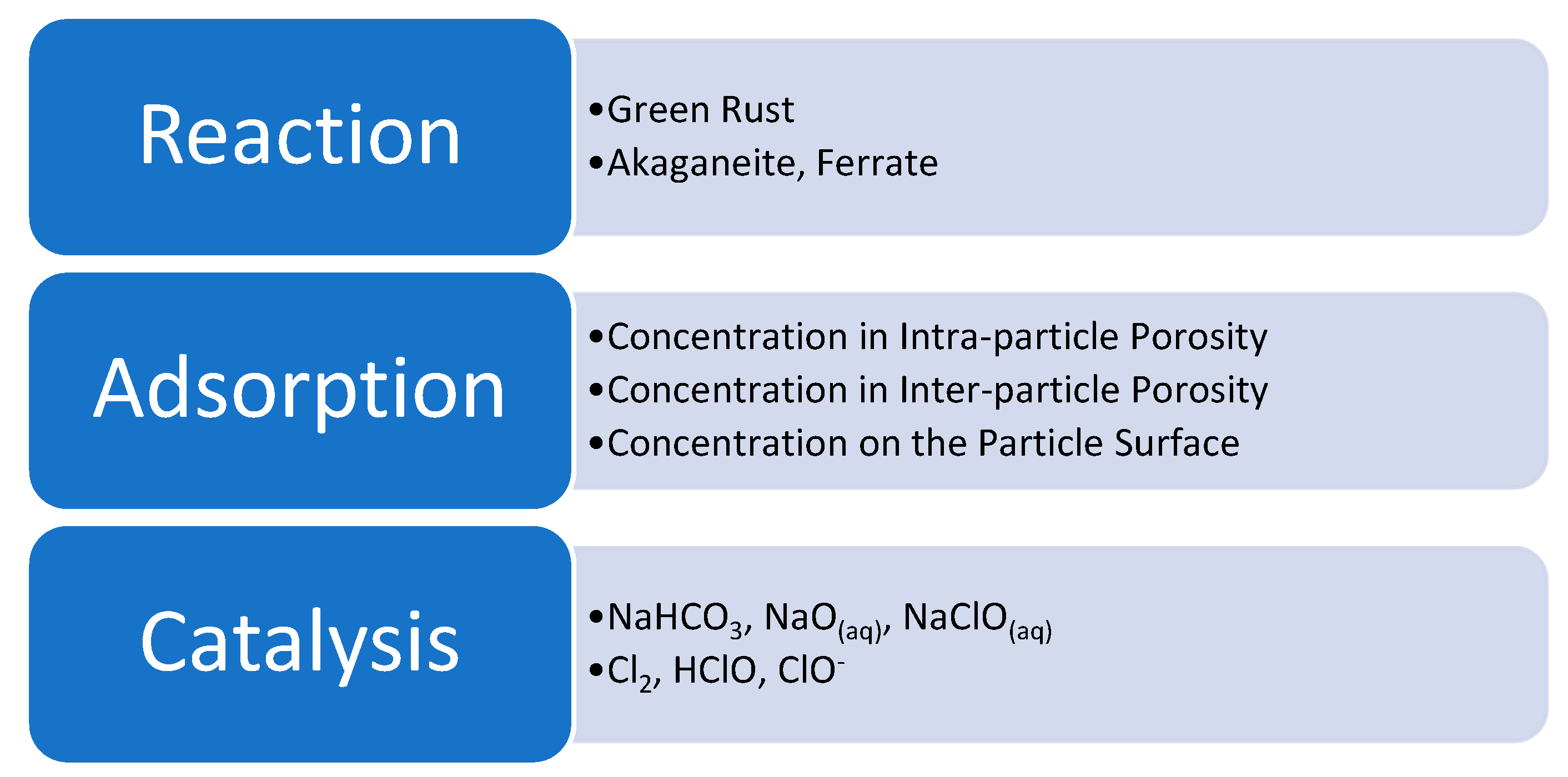 Hydrology 09 00128 g021