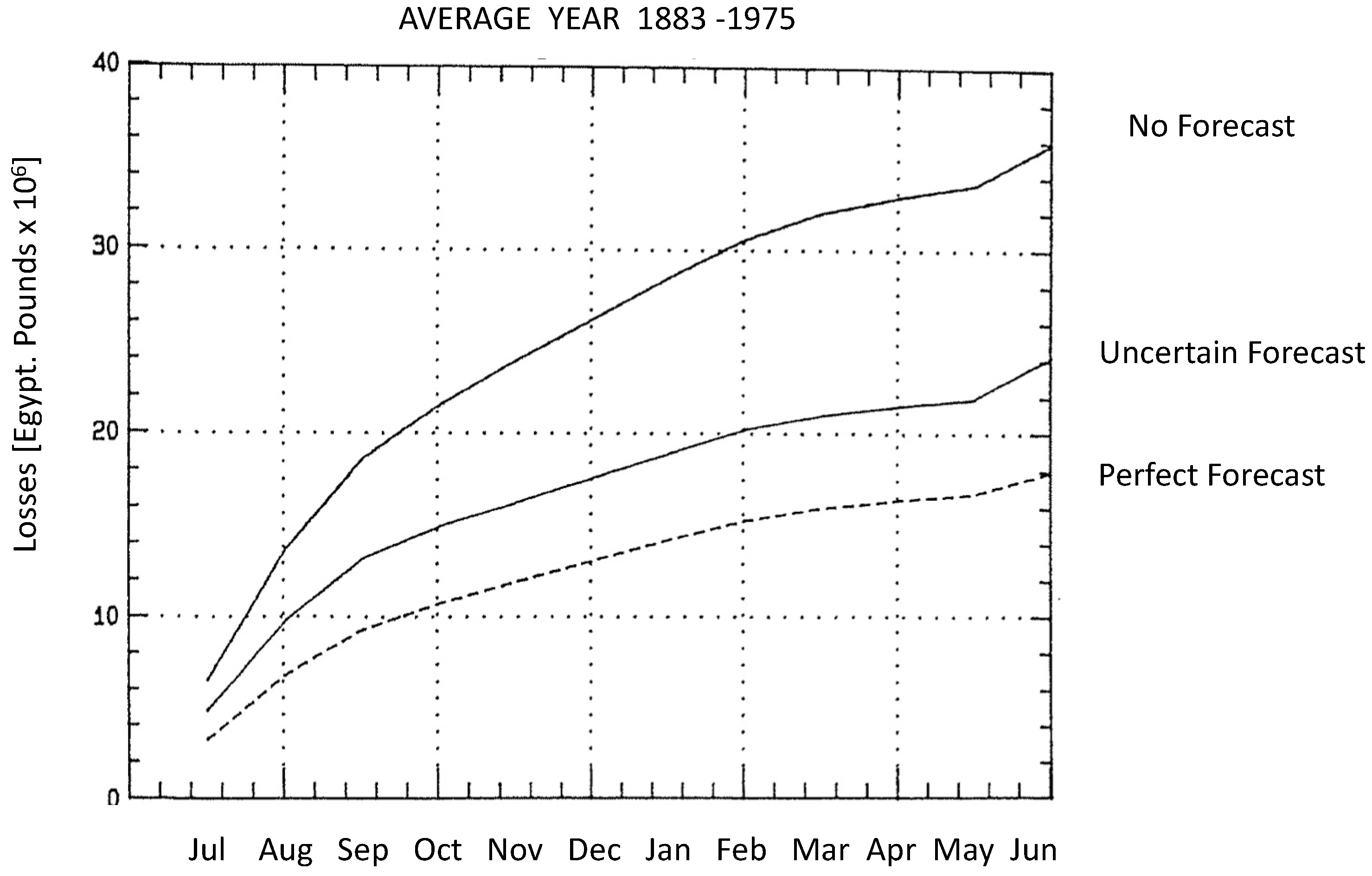 Hydrology 09 00136 g001 550